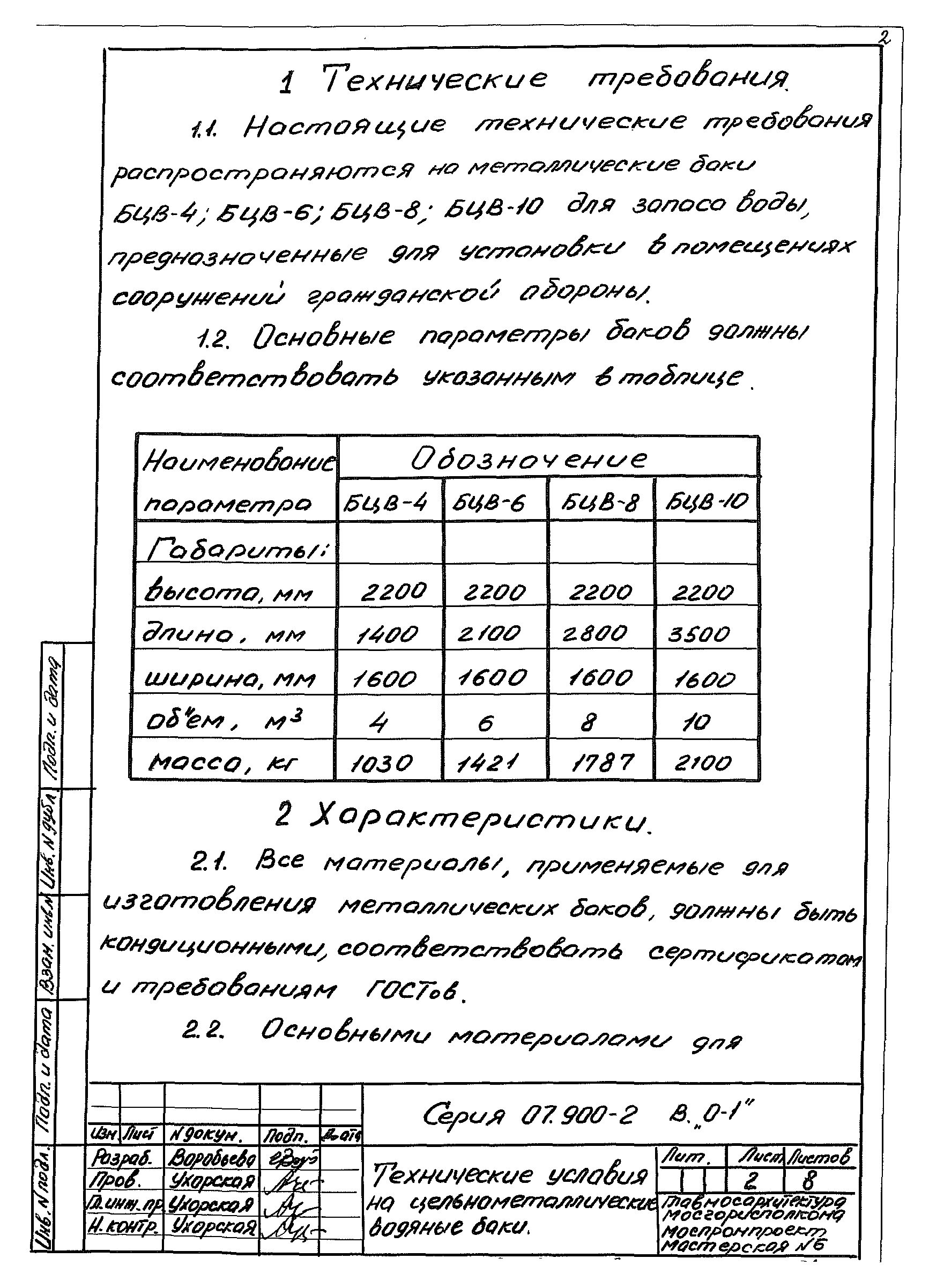 Серия 07.900-2
