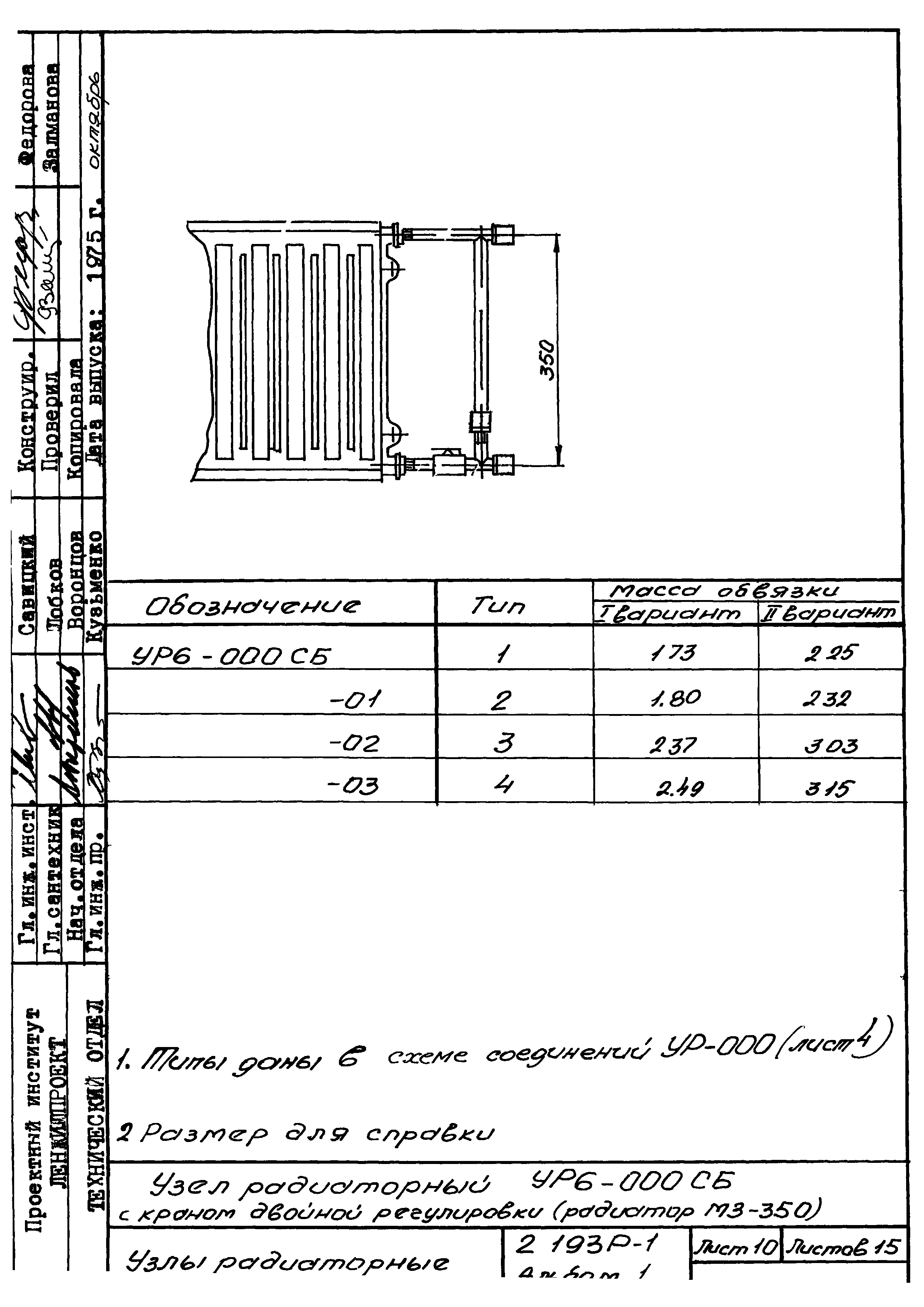 Серия 2.193 Р-1