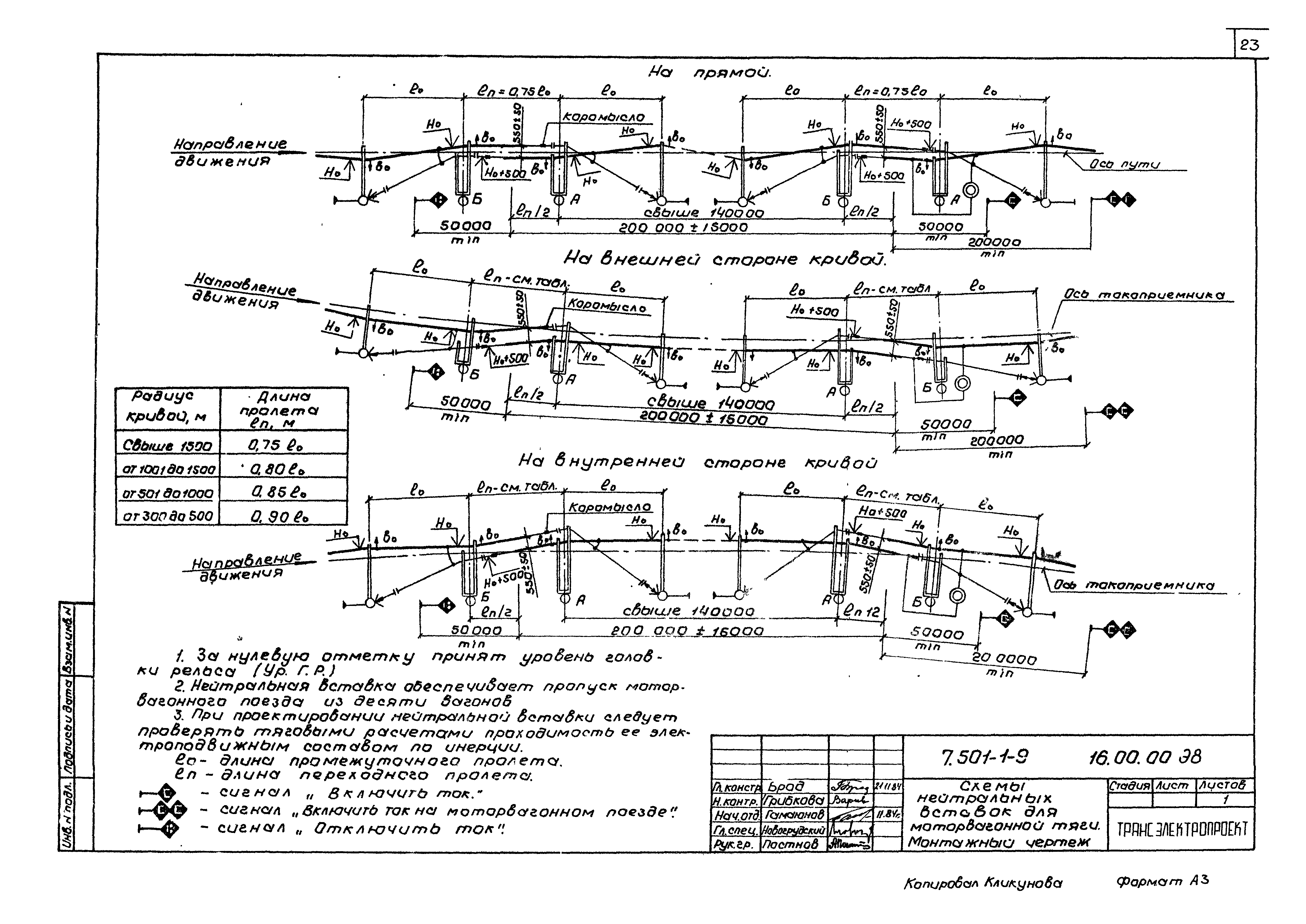 Серия 7.501-1
