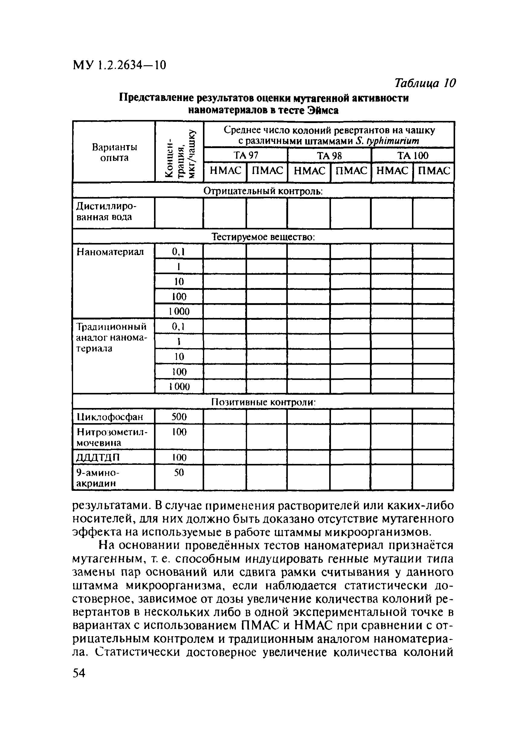 МУ 1.2.2634-10