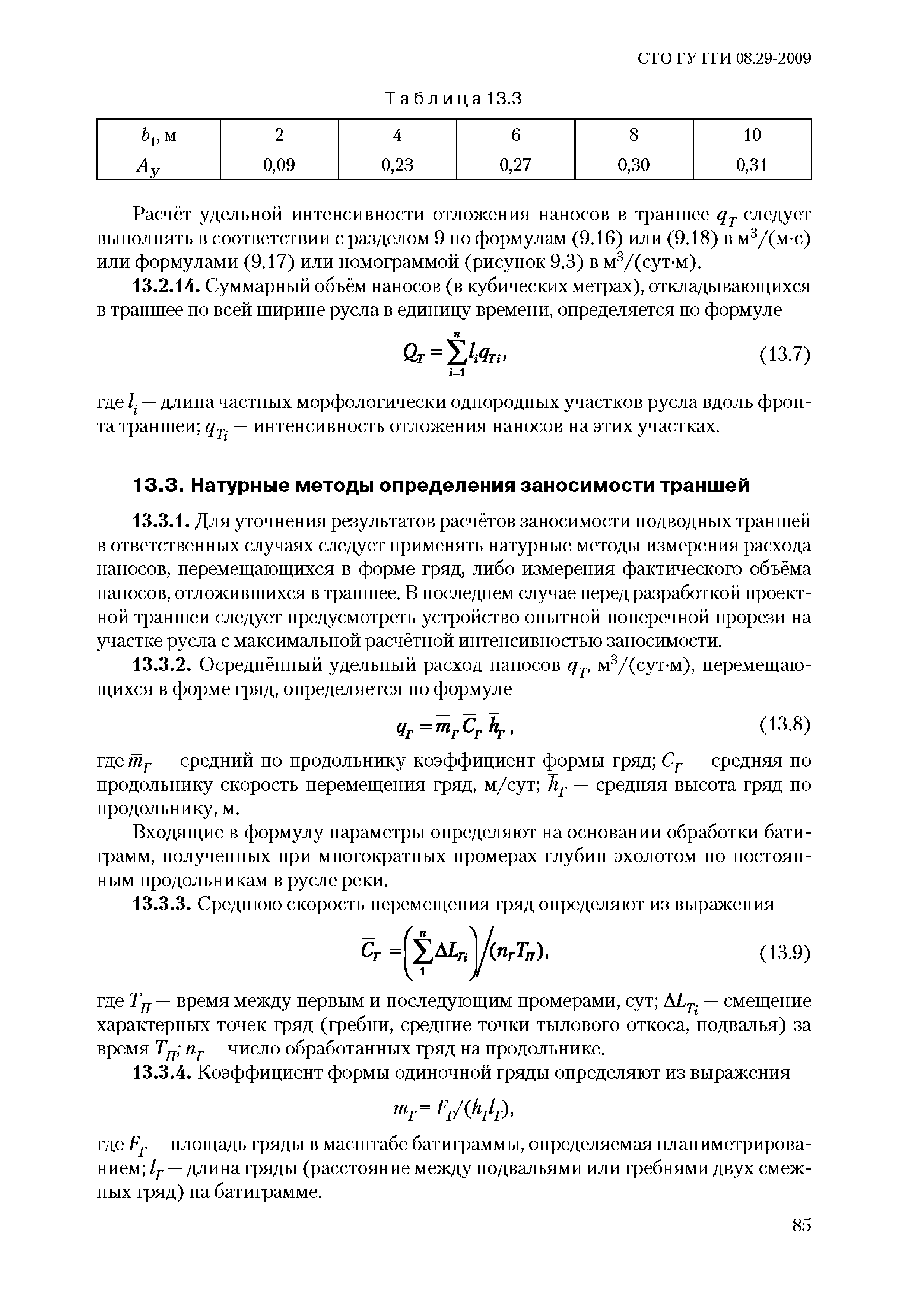 СТО ГУ ГГИ 08.29-2009