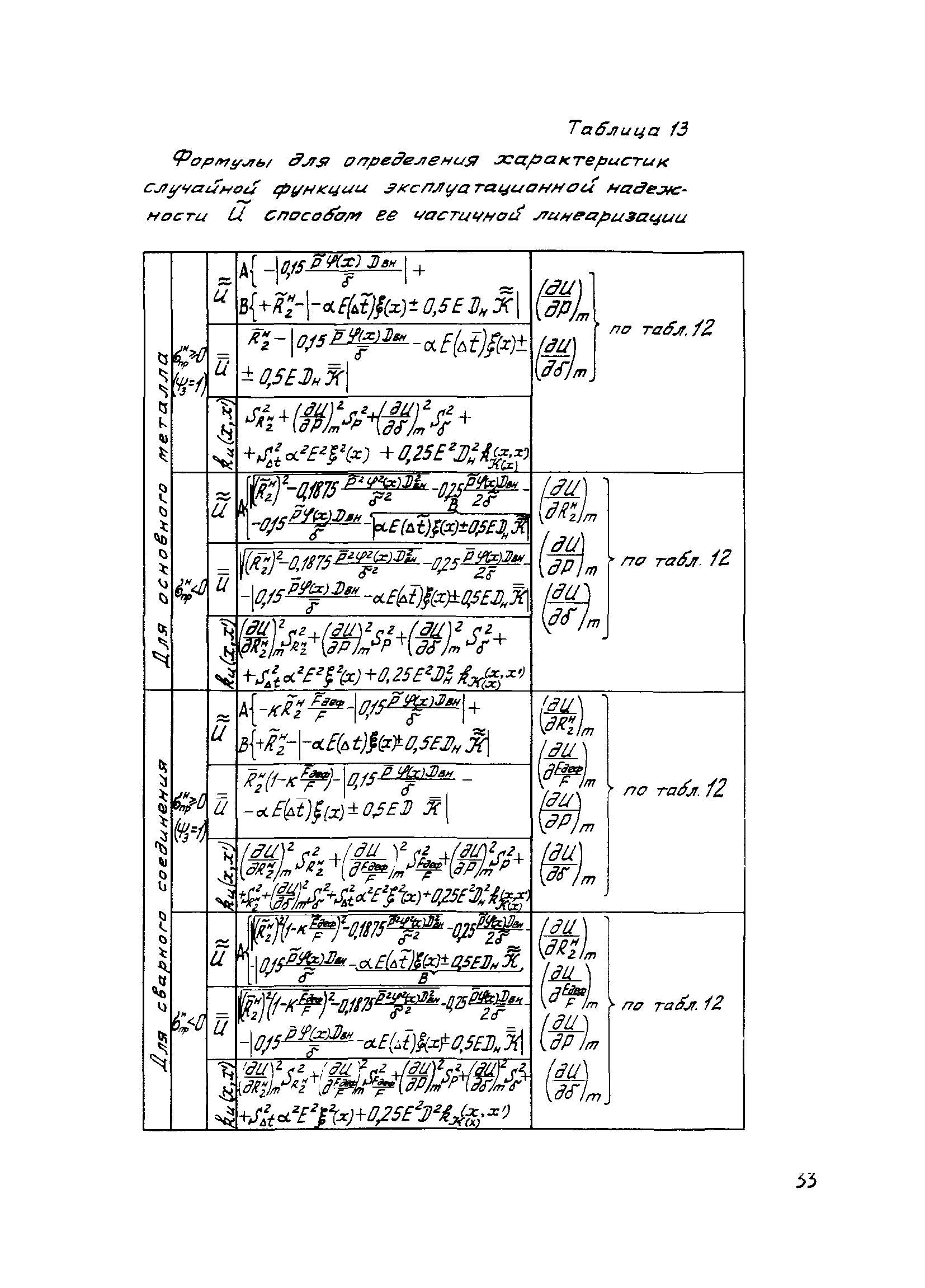 Р 301-77