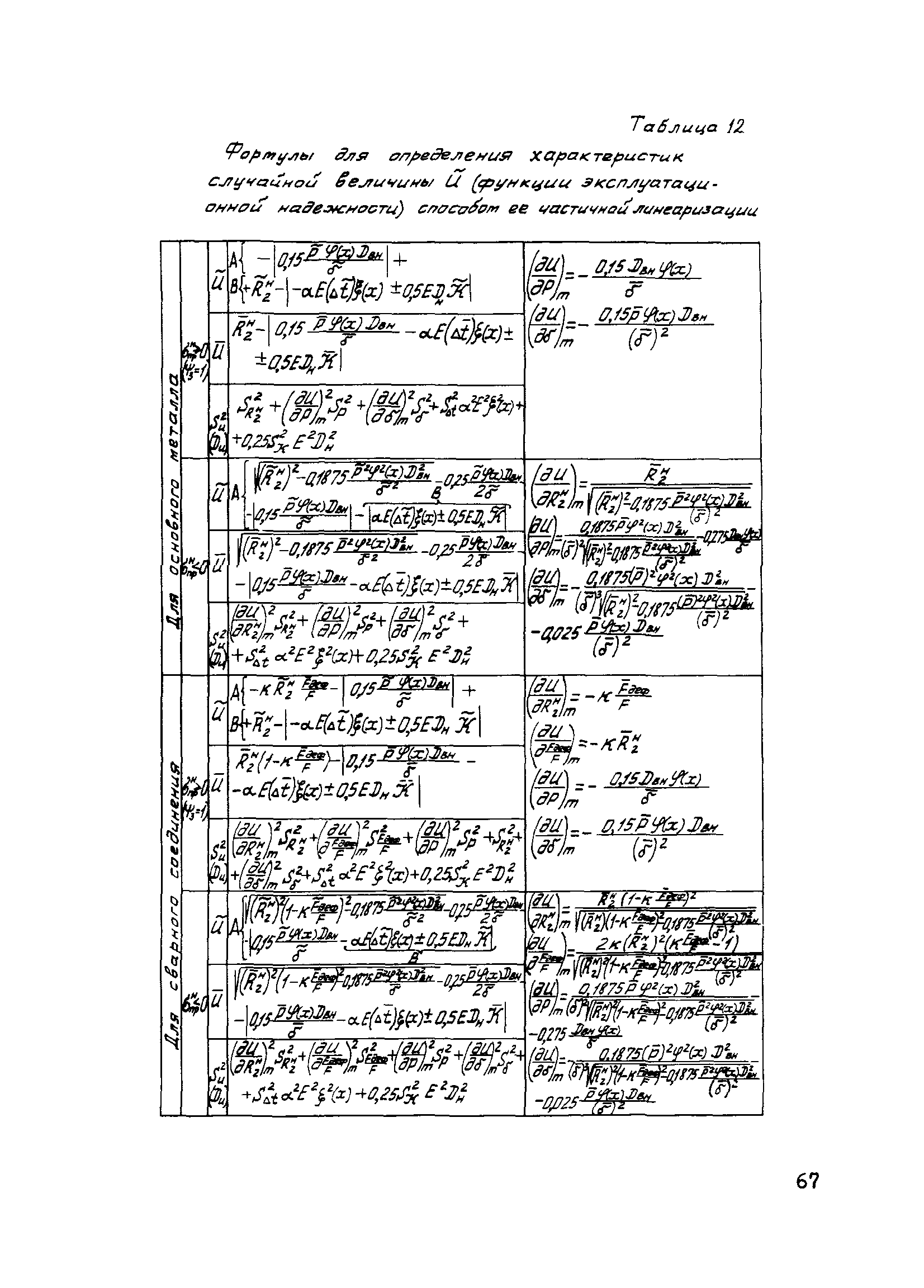 Р 301-77