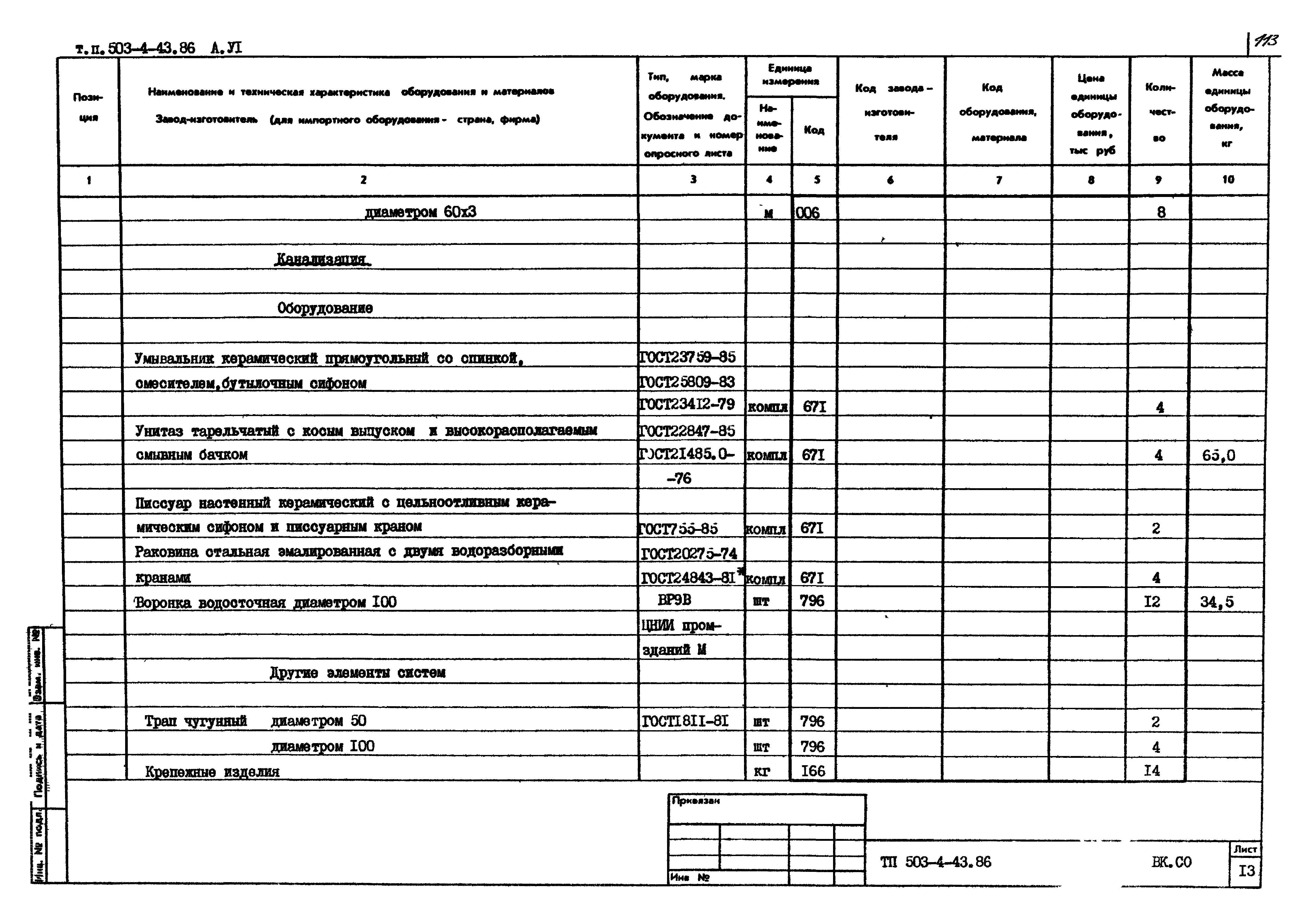 Типовой проект 503-4-43.86