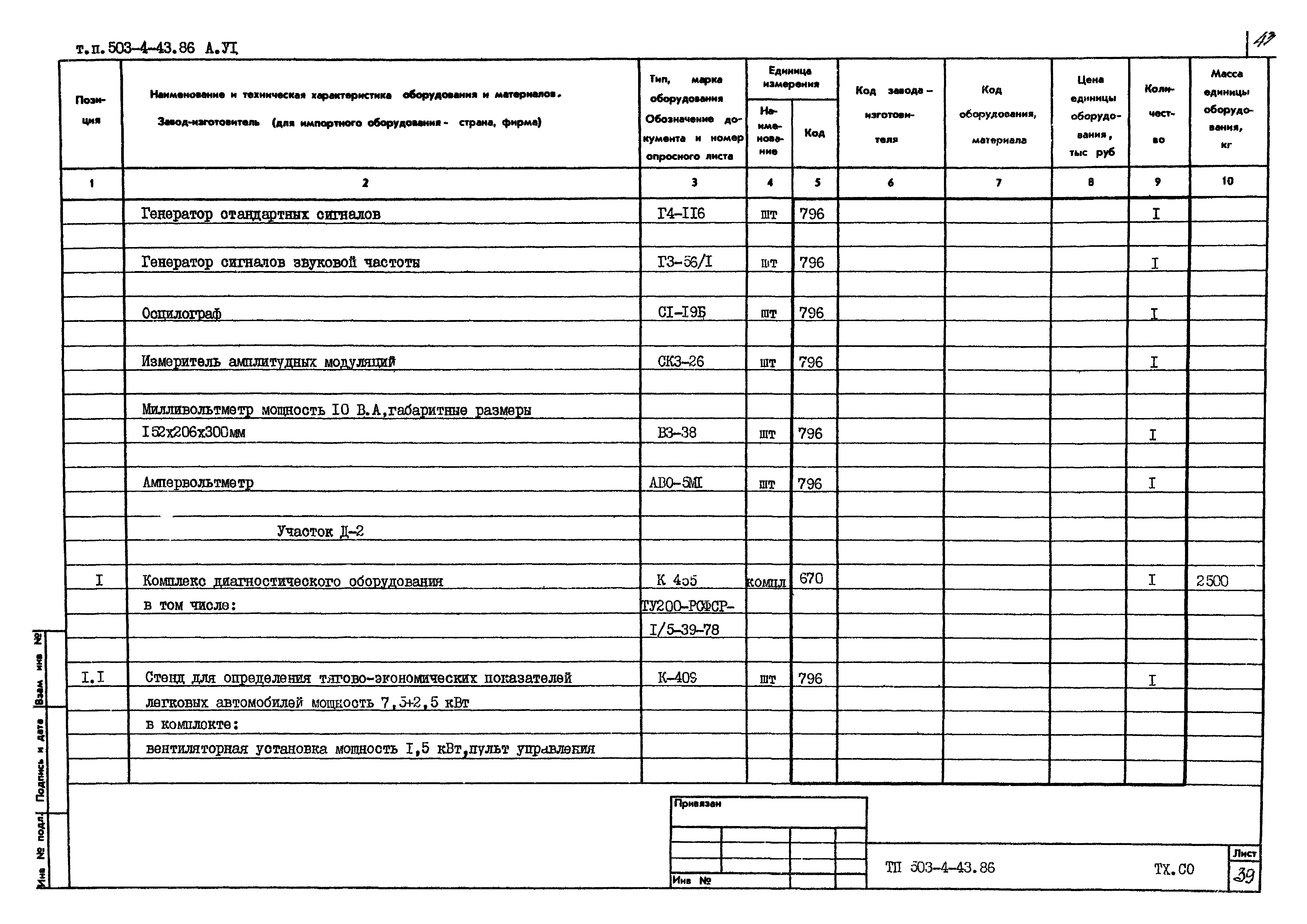 Типовой проект 503-4-43.86