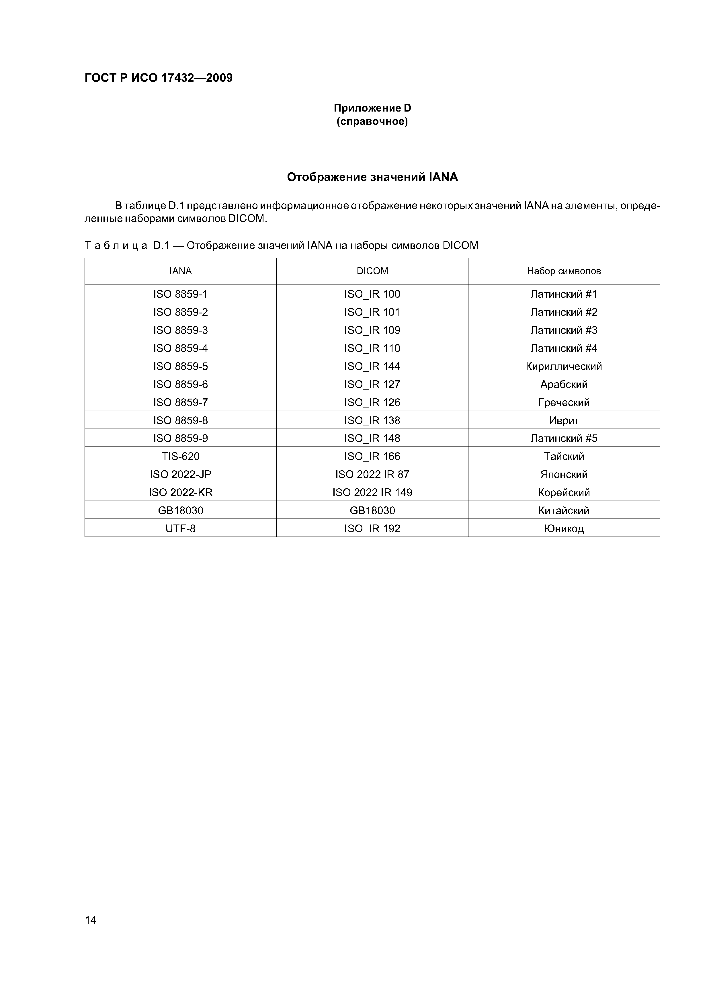 ГОСТ Р ИСО 17432-2009