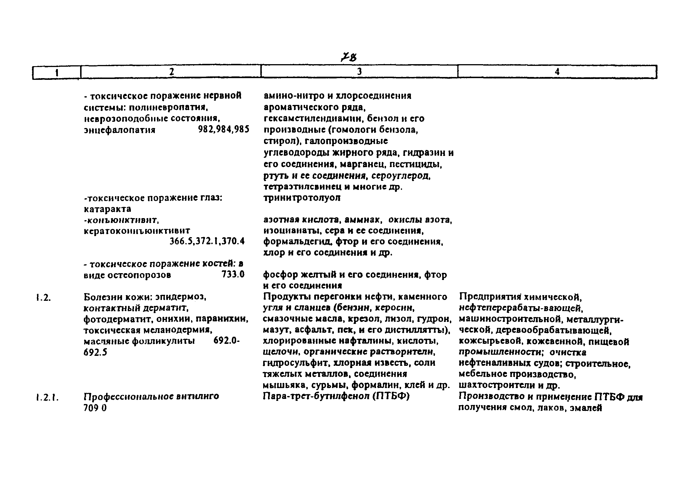 Приказ 90