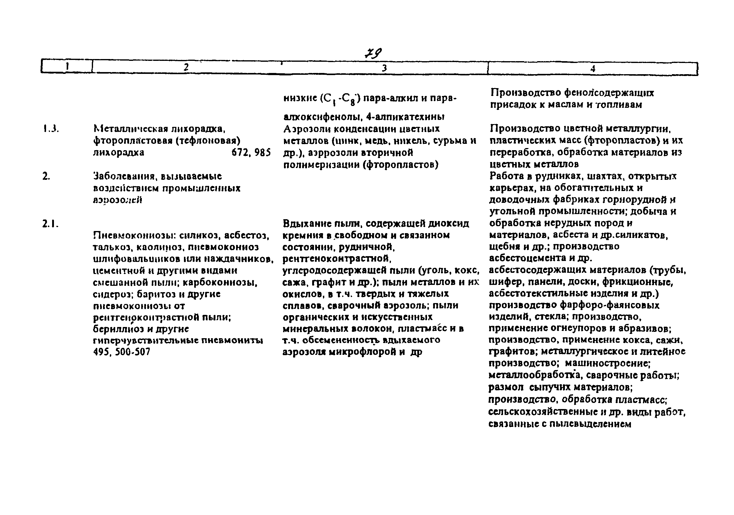 Приказ 90