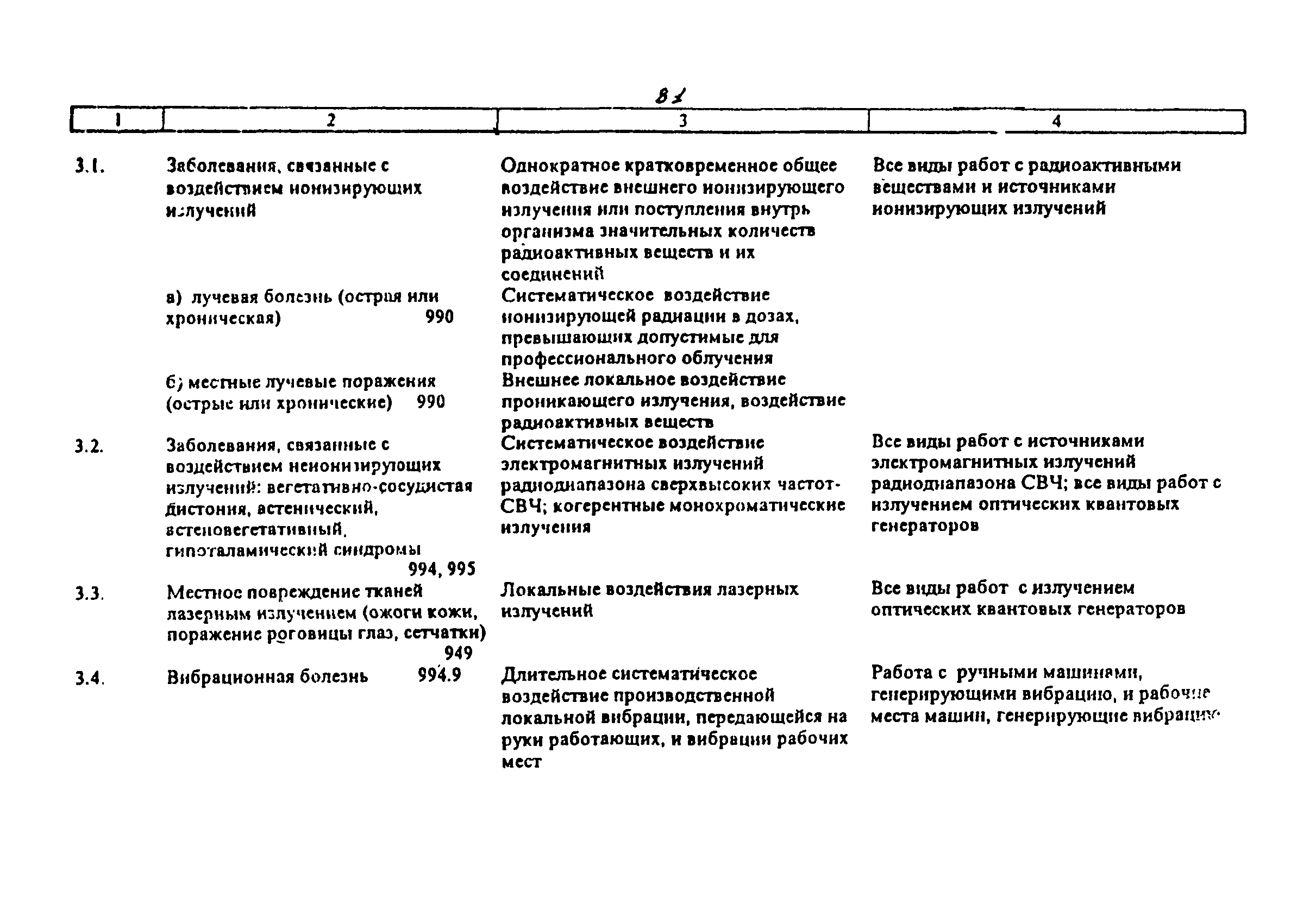 Приказ 90