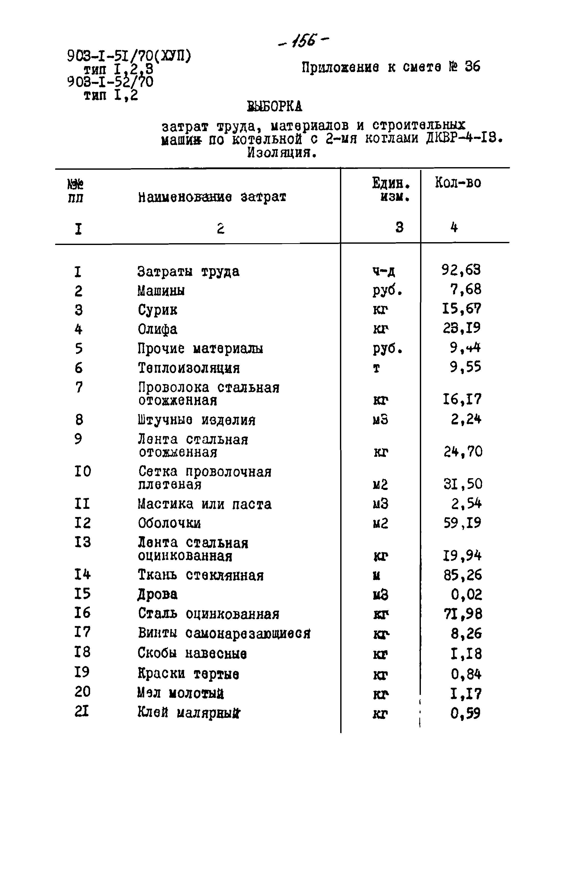 Типовой проект 903-1-51/70