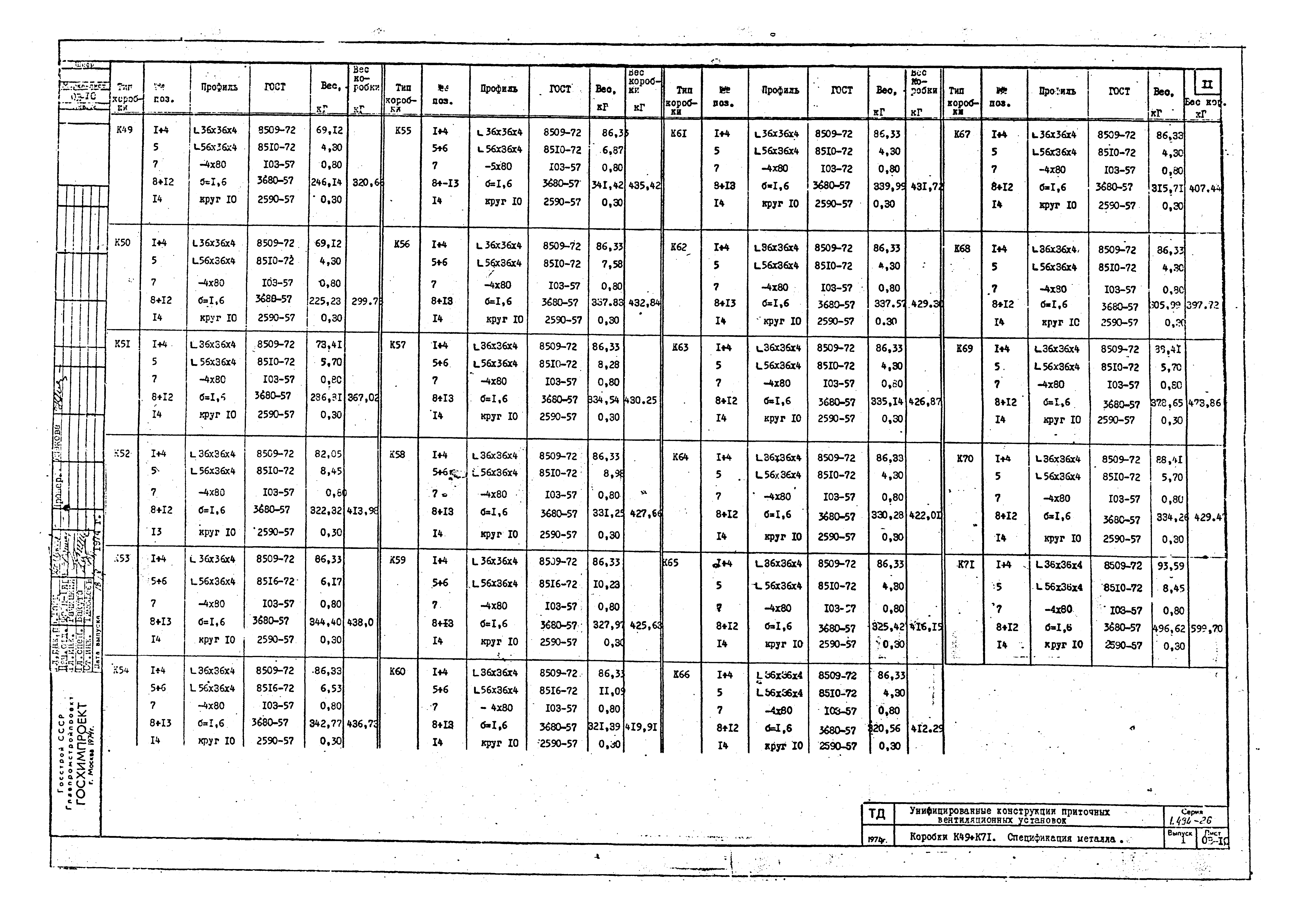 Серия 1.494-26