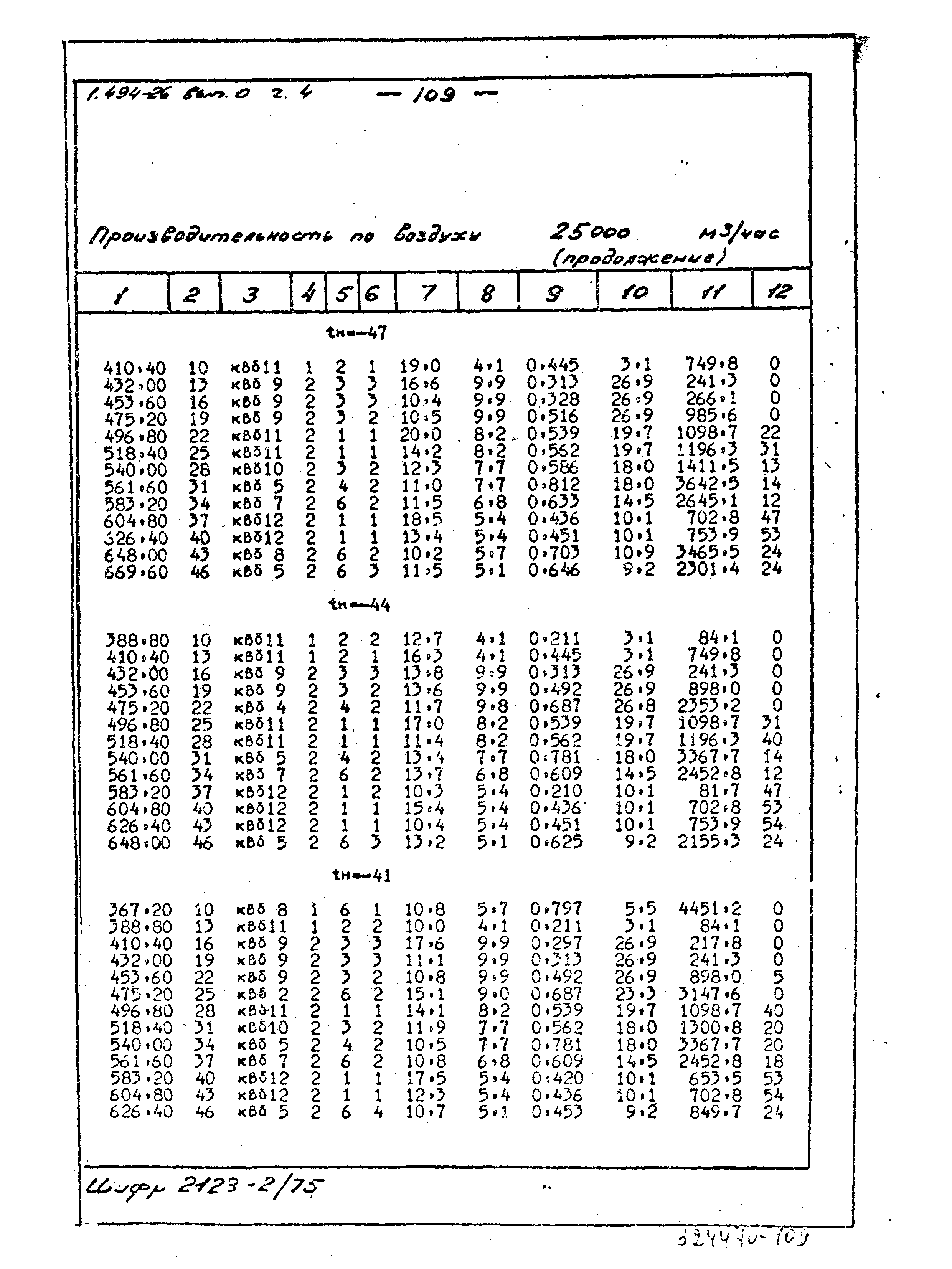Серия 1.494-26