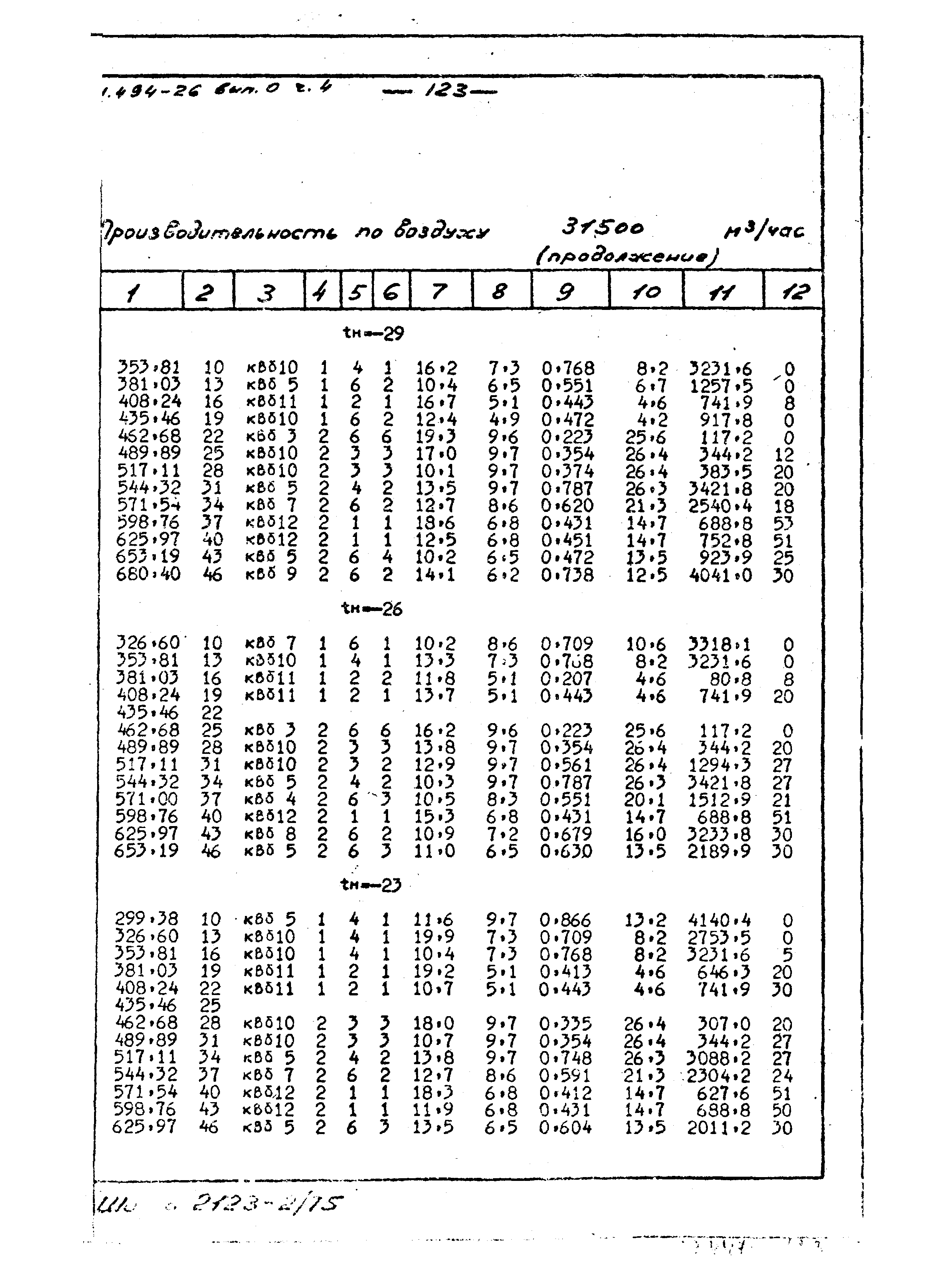 Серия 1.494-26