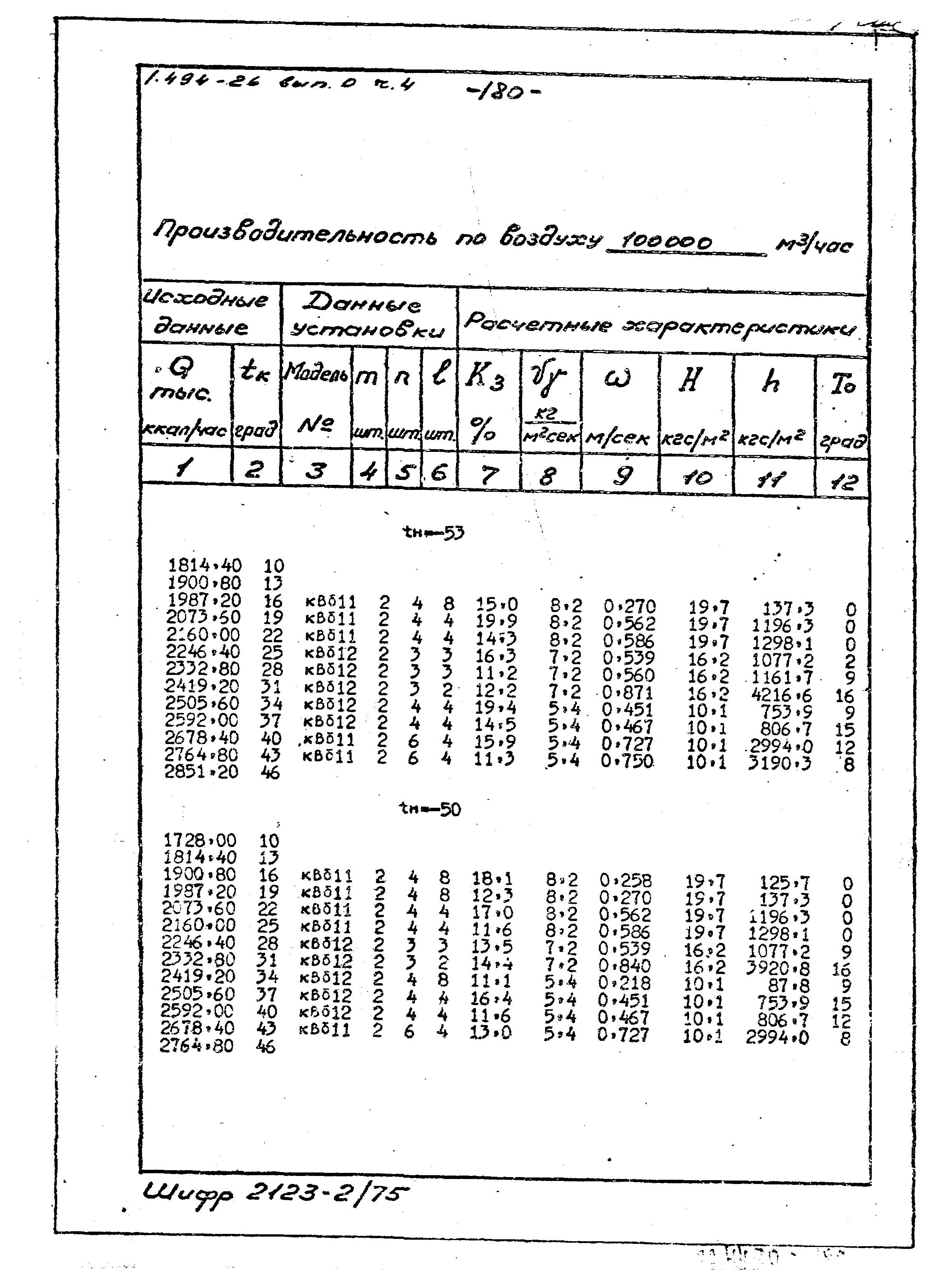 Серия 1.494-26
