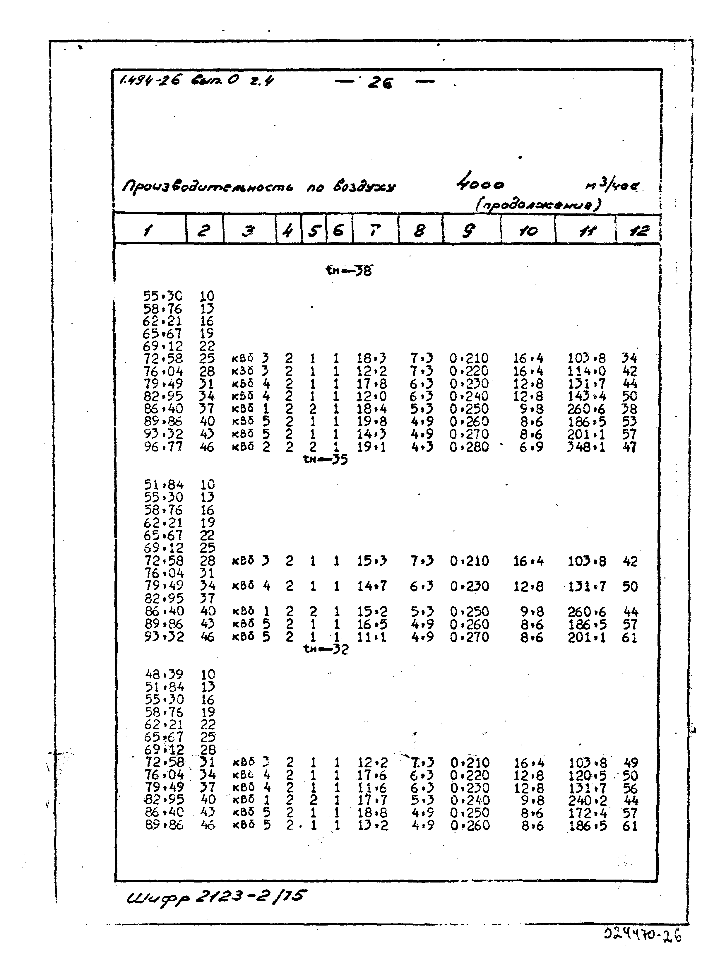 Серия 1.494-26
