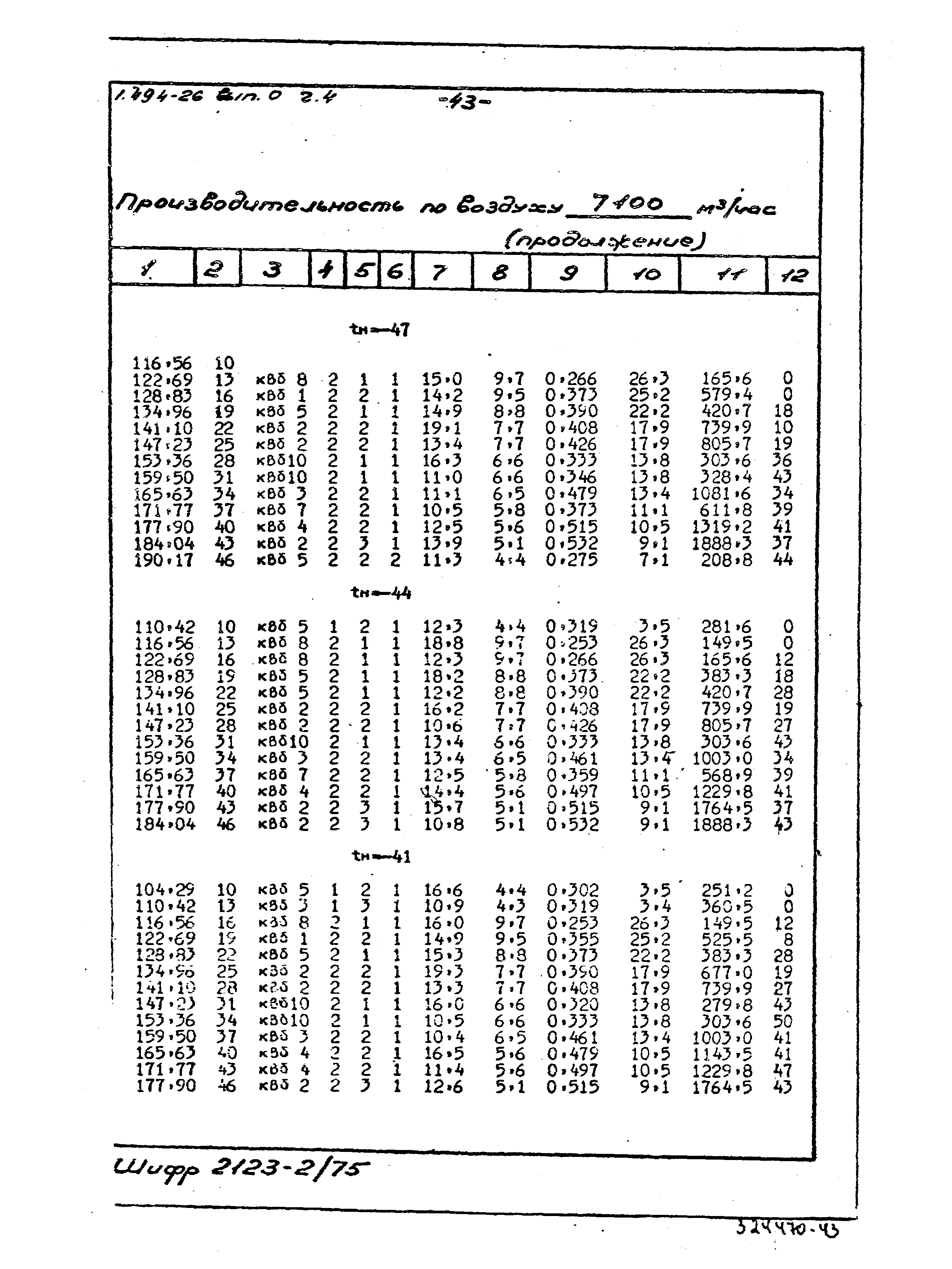 Серия 1.494-26