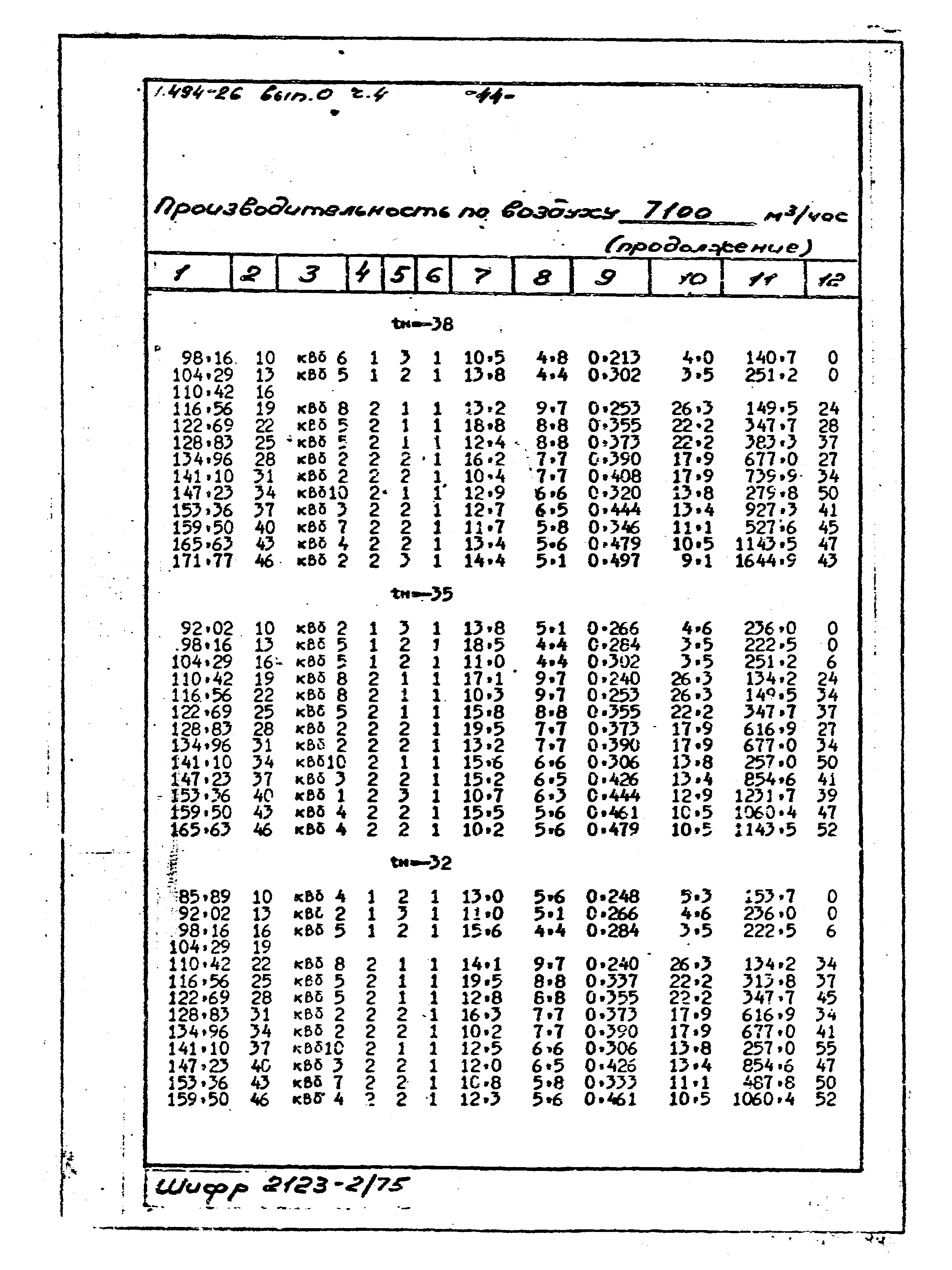 Серия 1.494-26