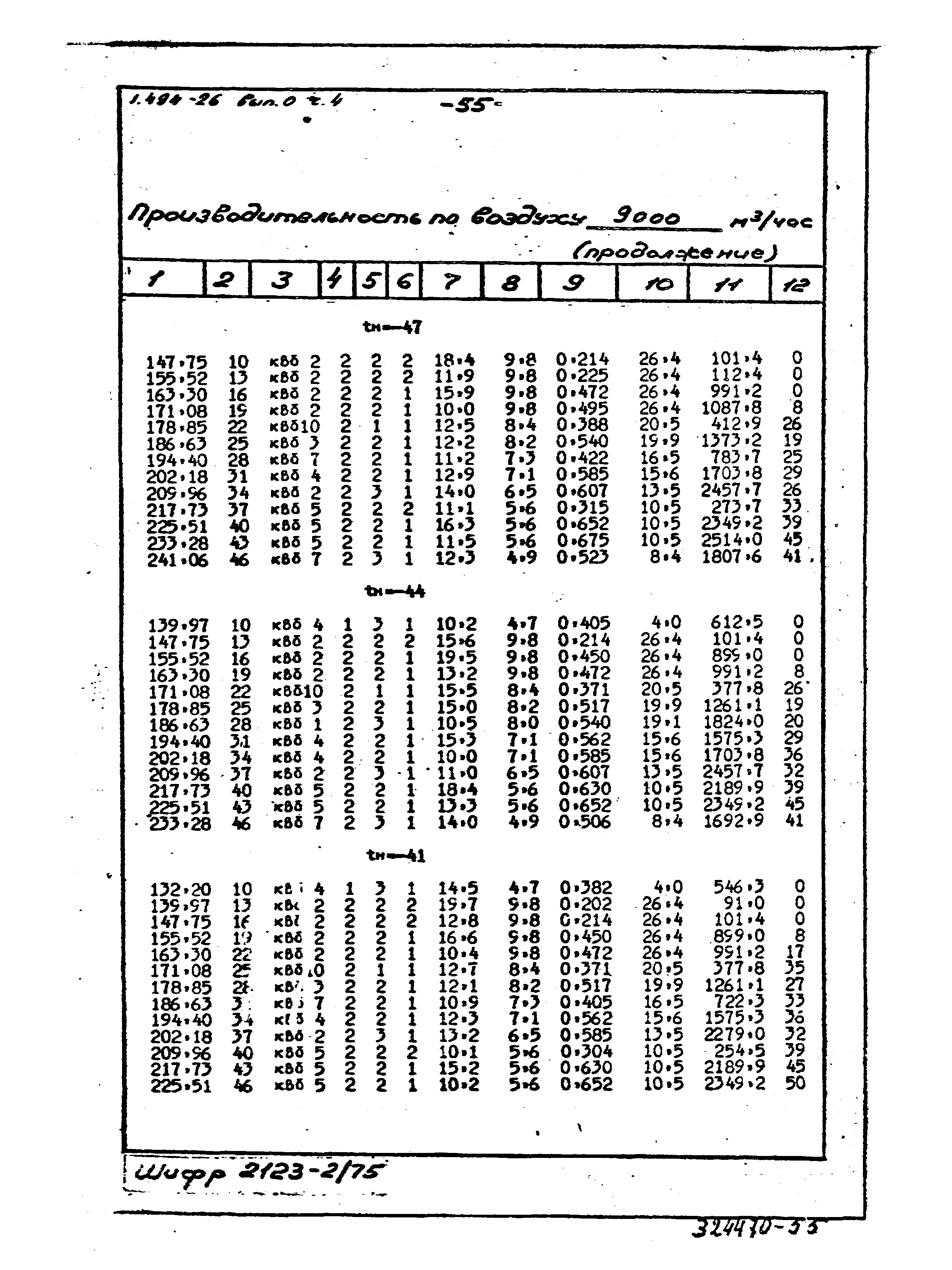 Серия 1.494-26