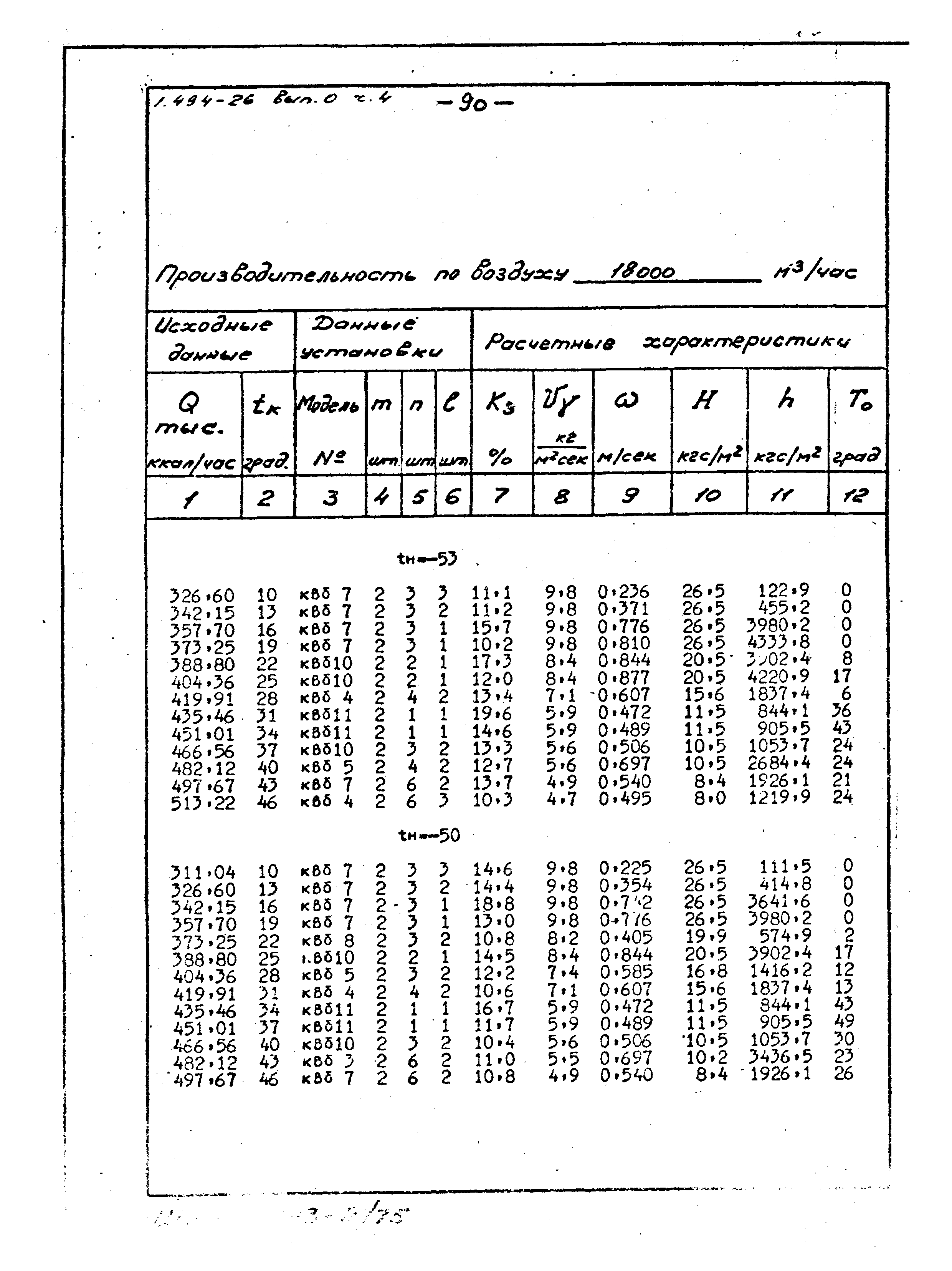 Серия 1.494-26