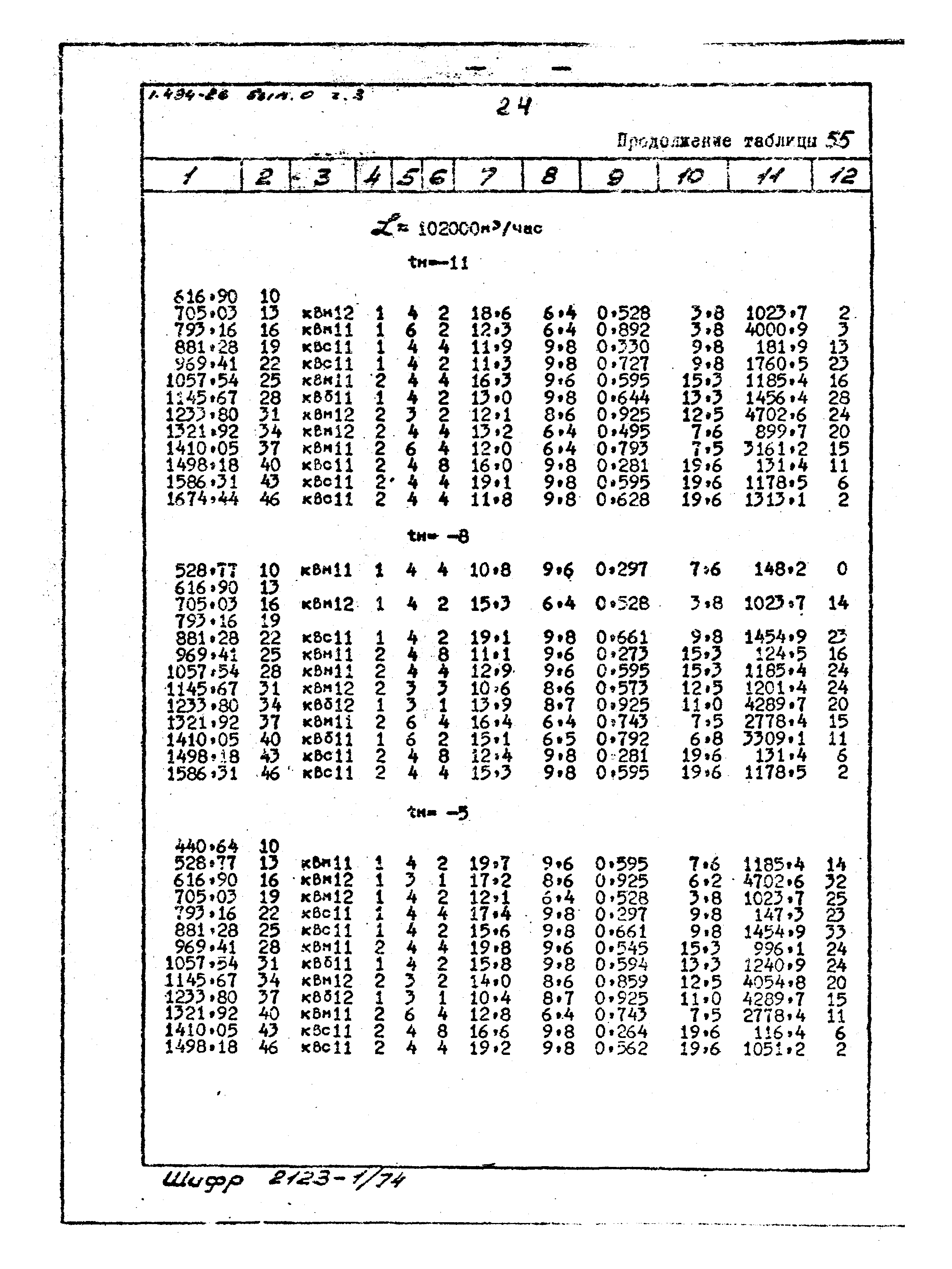Серия 1.494-26