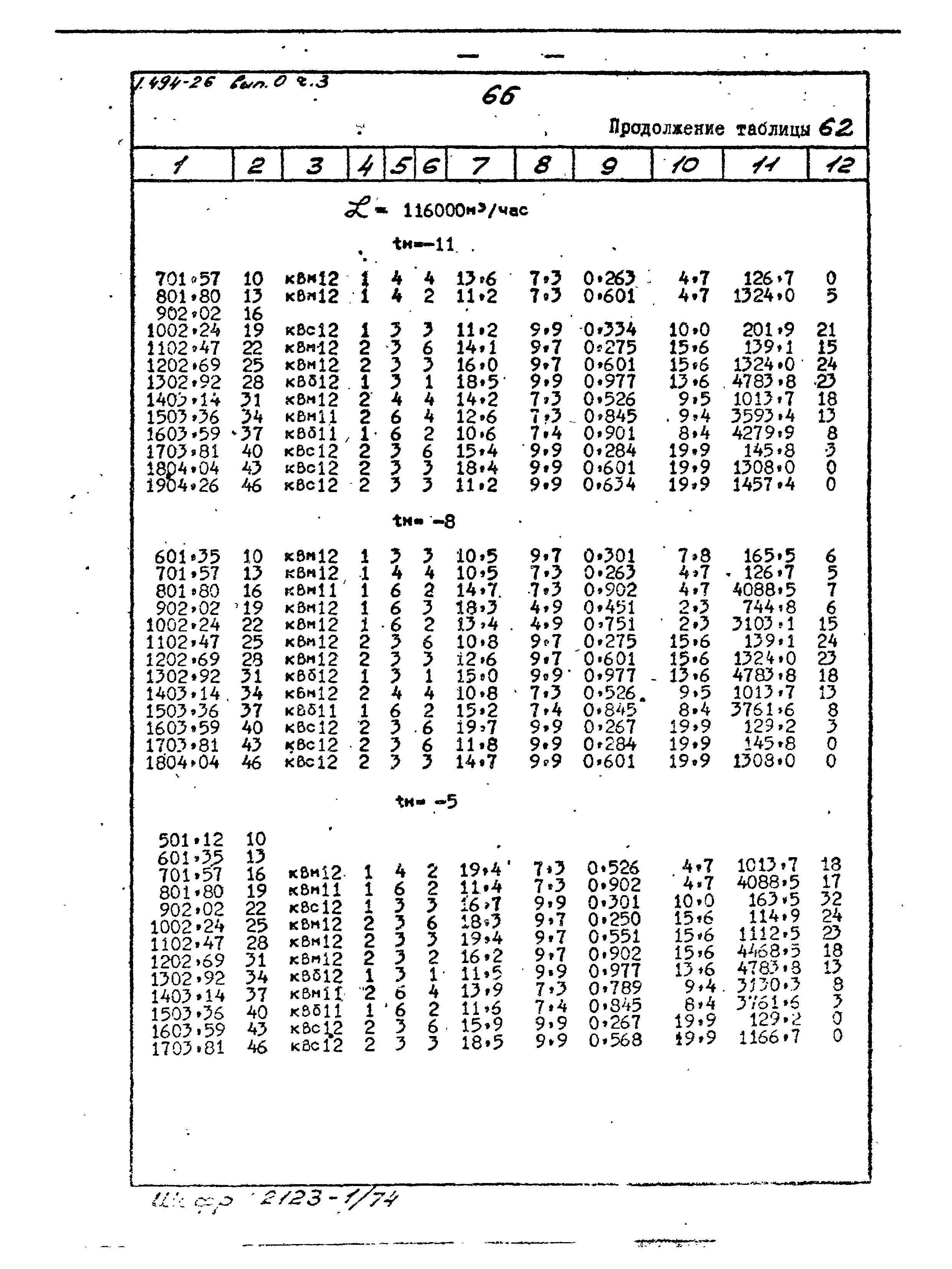 Серия 1.494-26