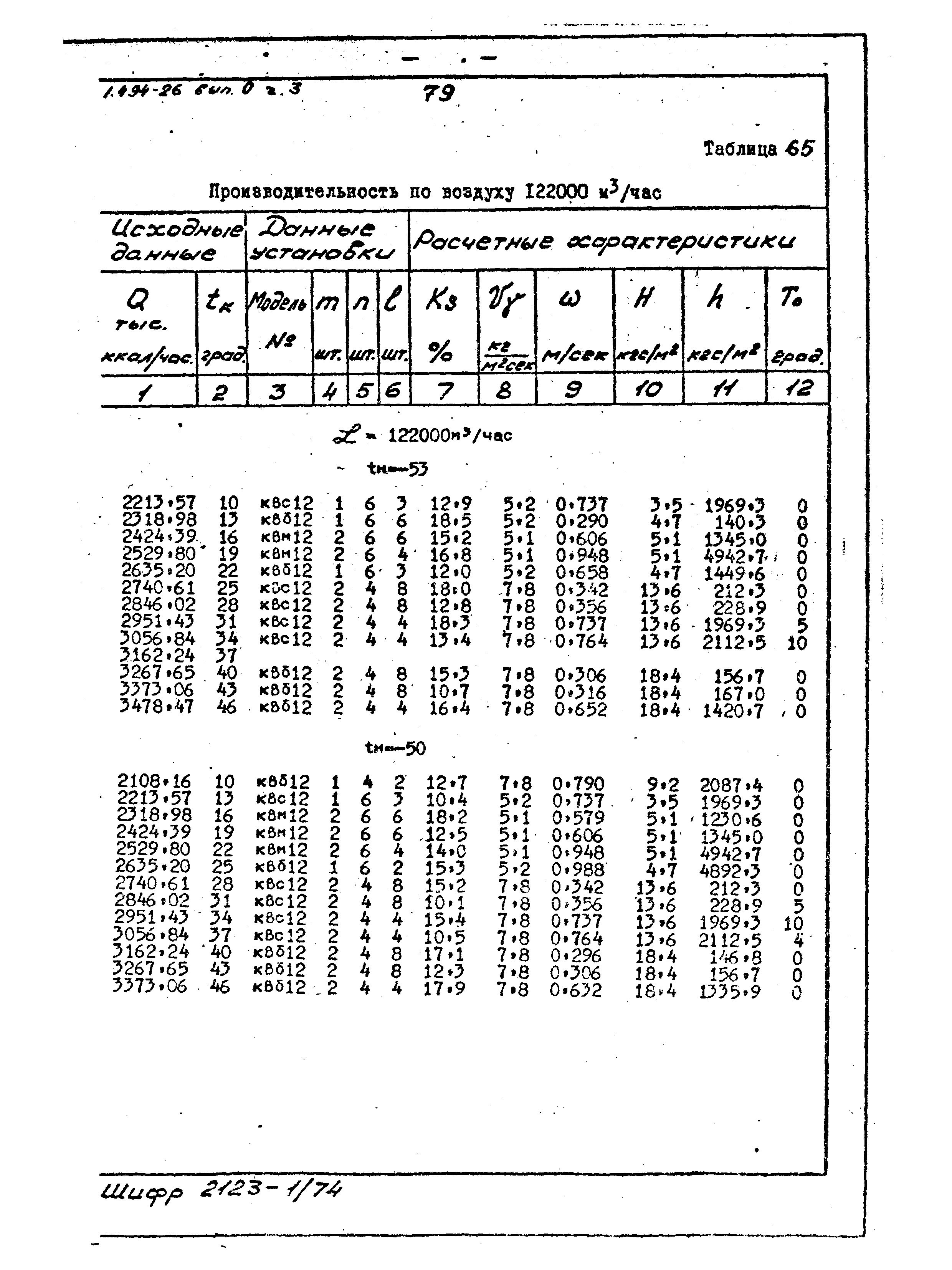 Серия 1.494-26