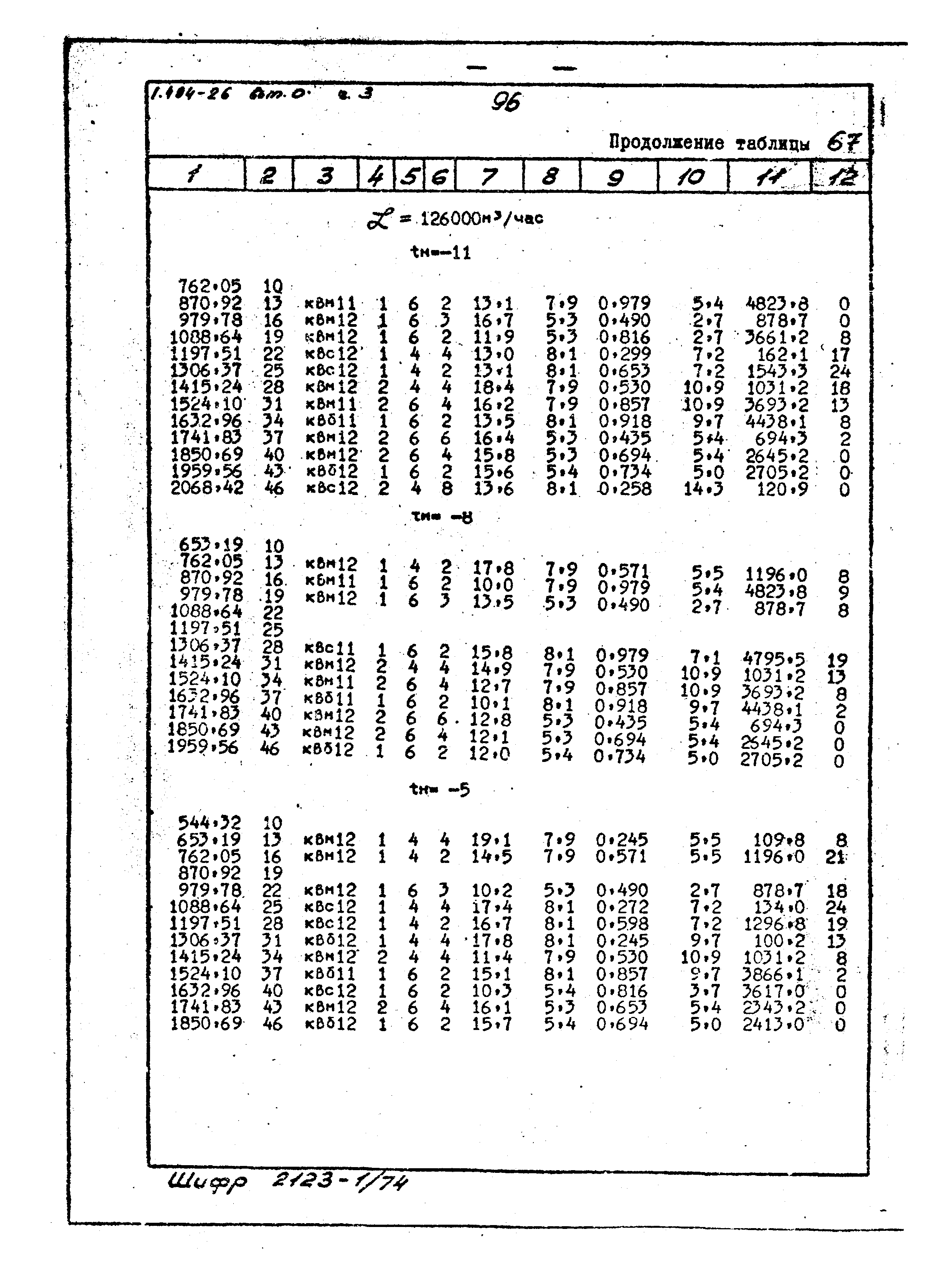 Серия 1.494-26