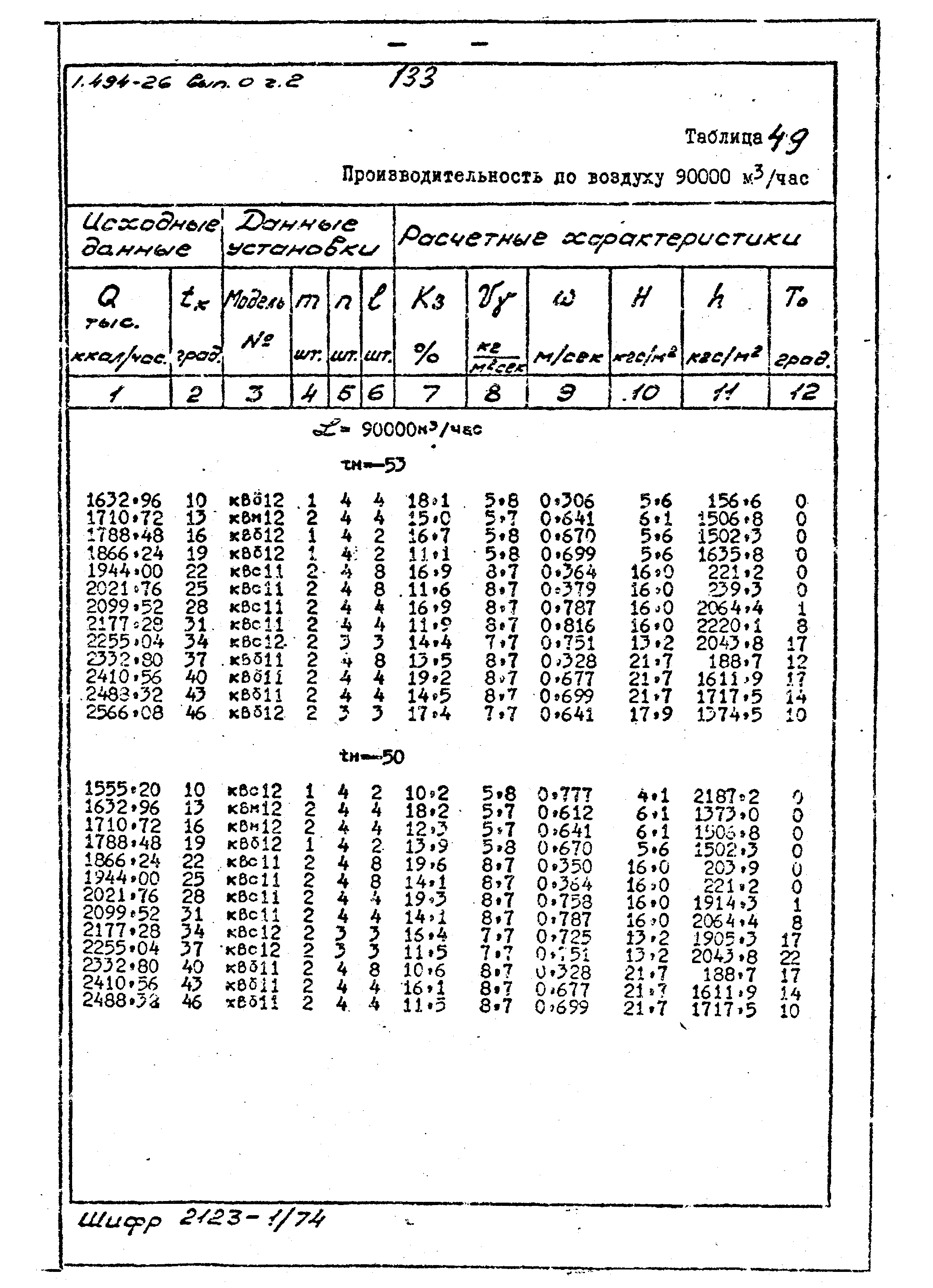 Серия 1.494-26