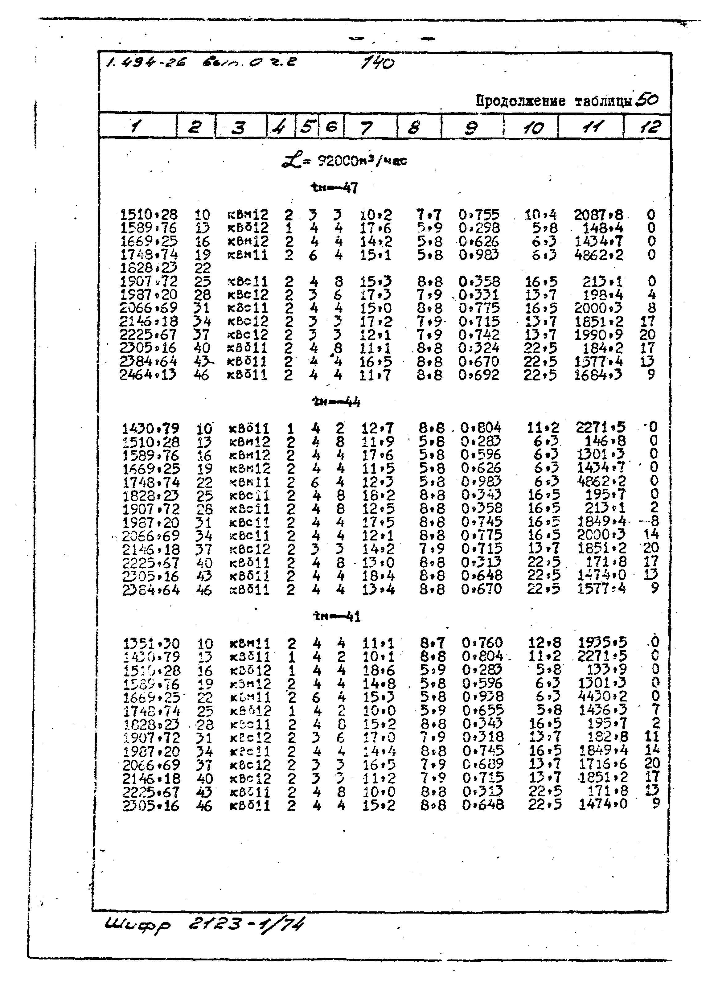 Серия 1.494-26