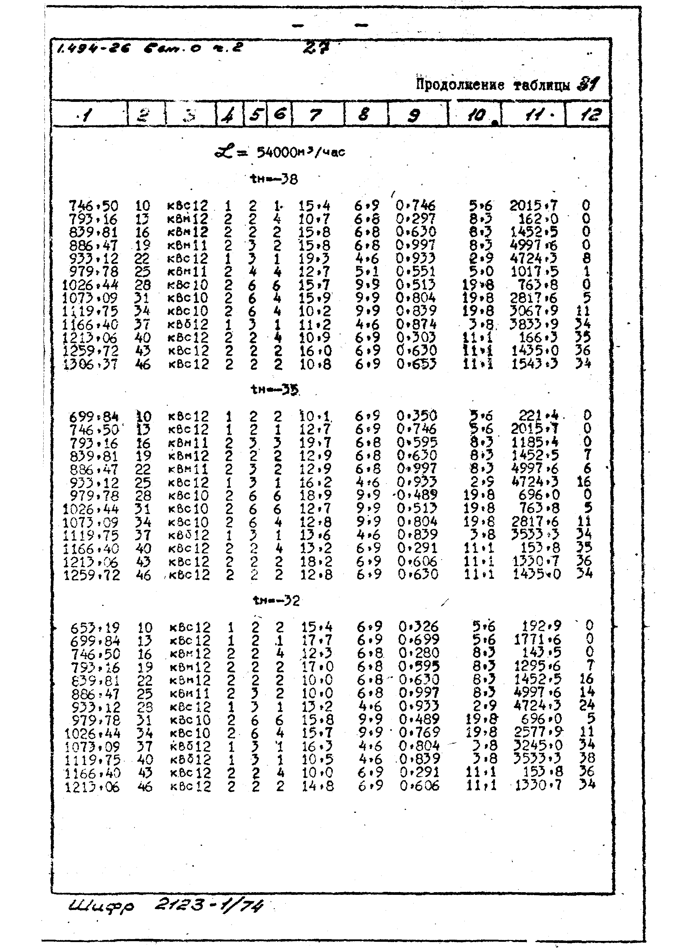Серия 1.494-26