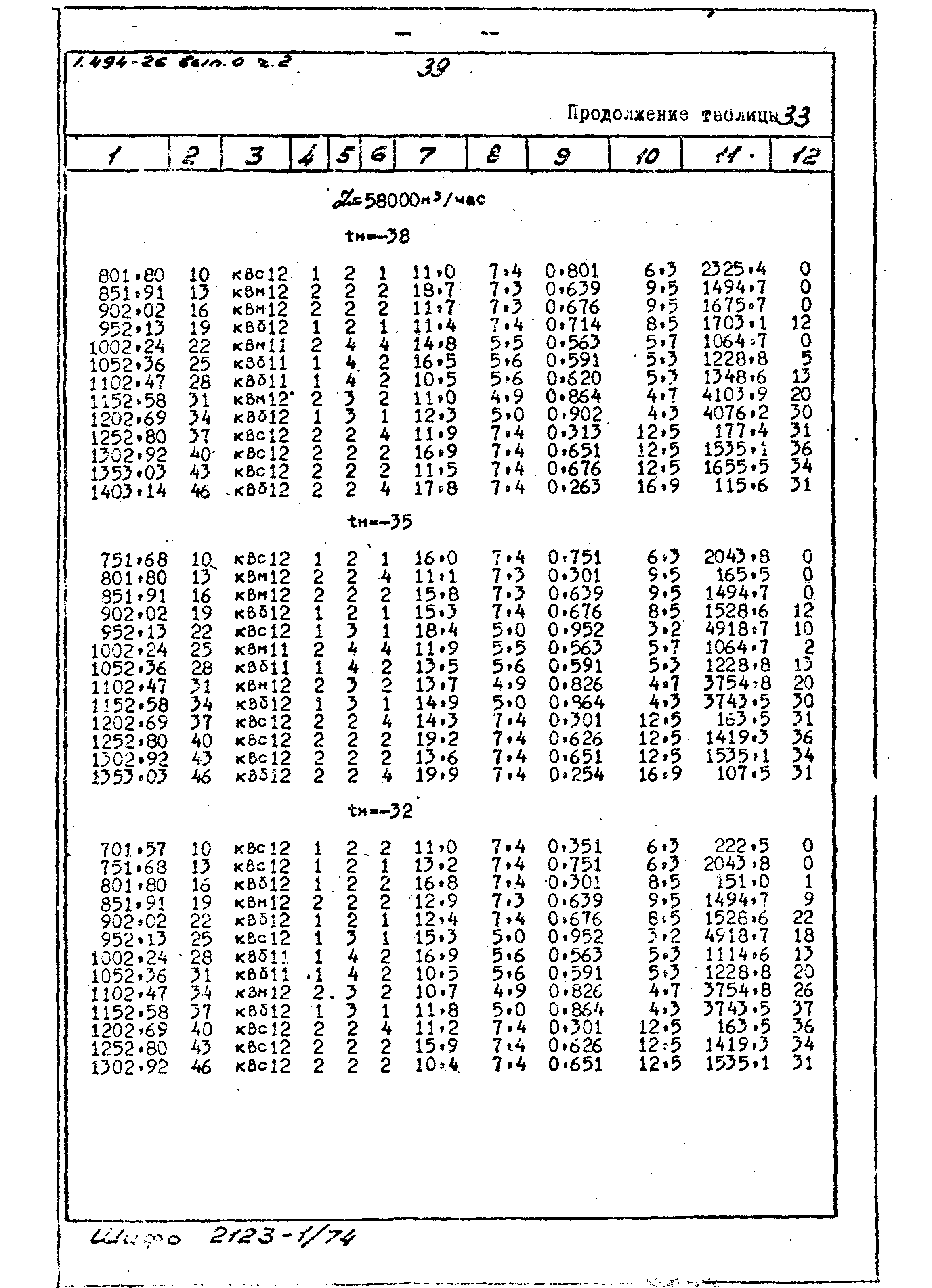 Серия 1.494-26