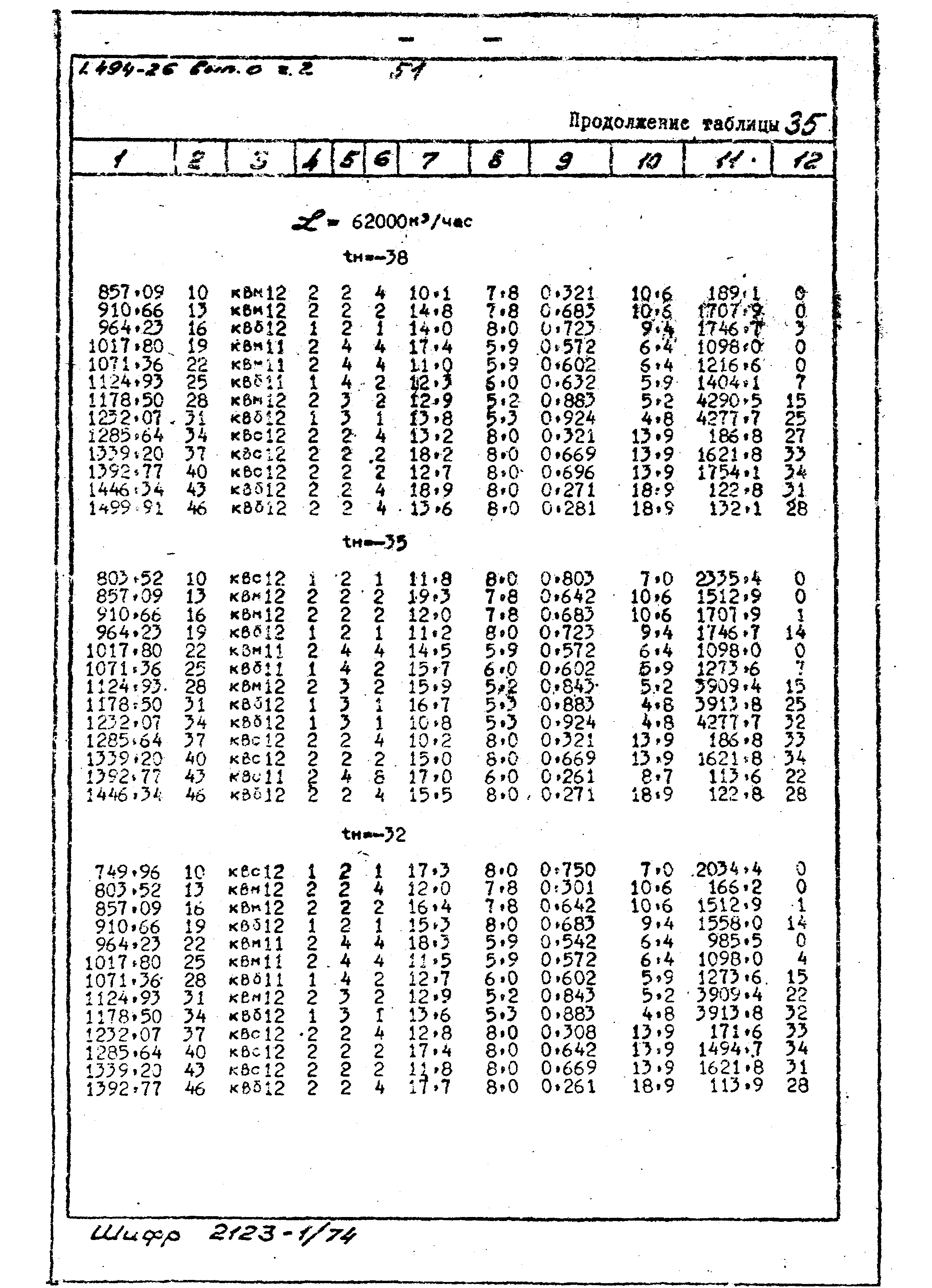 Серия 1.494-26