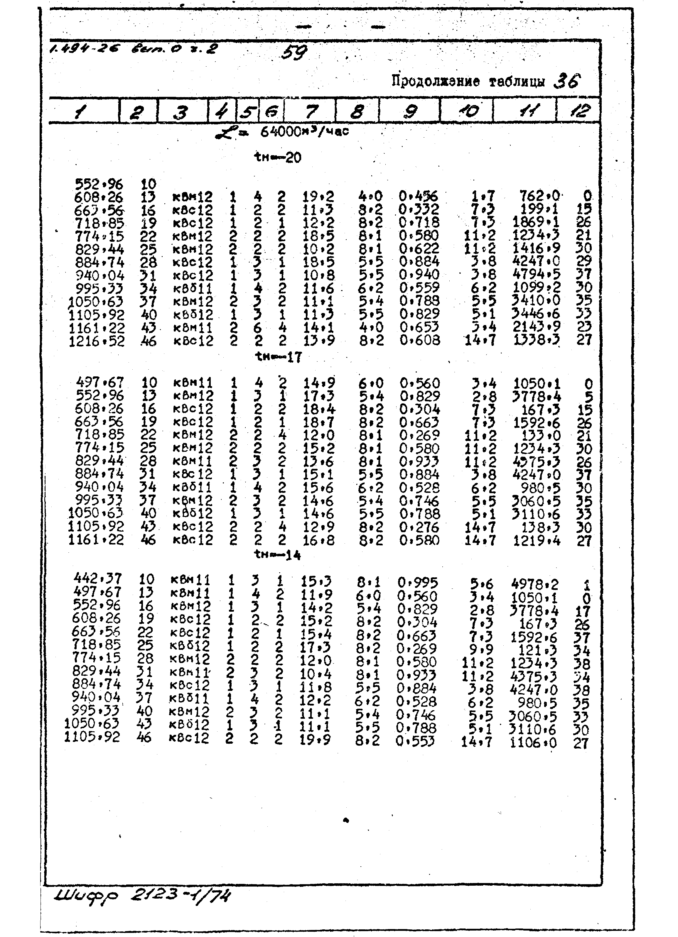 Серия 1.494-26
