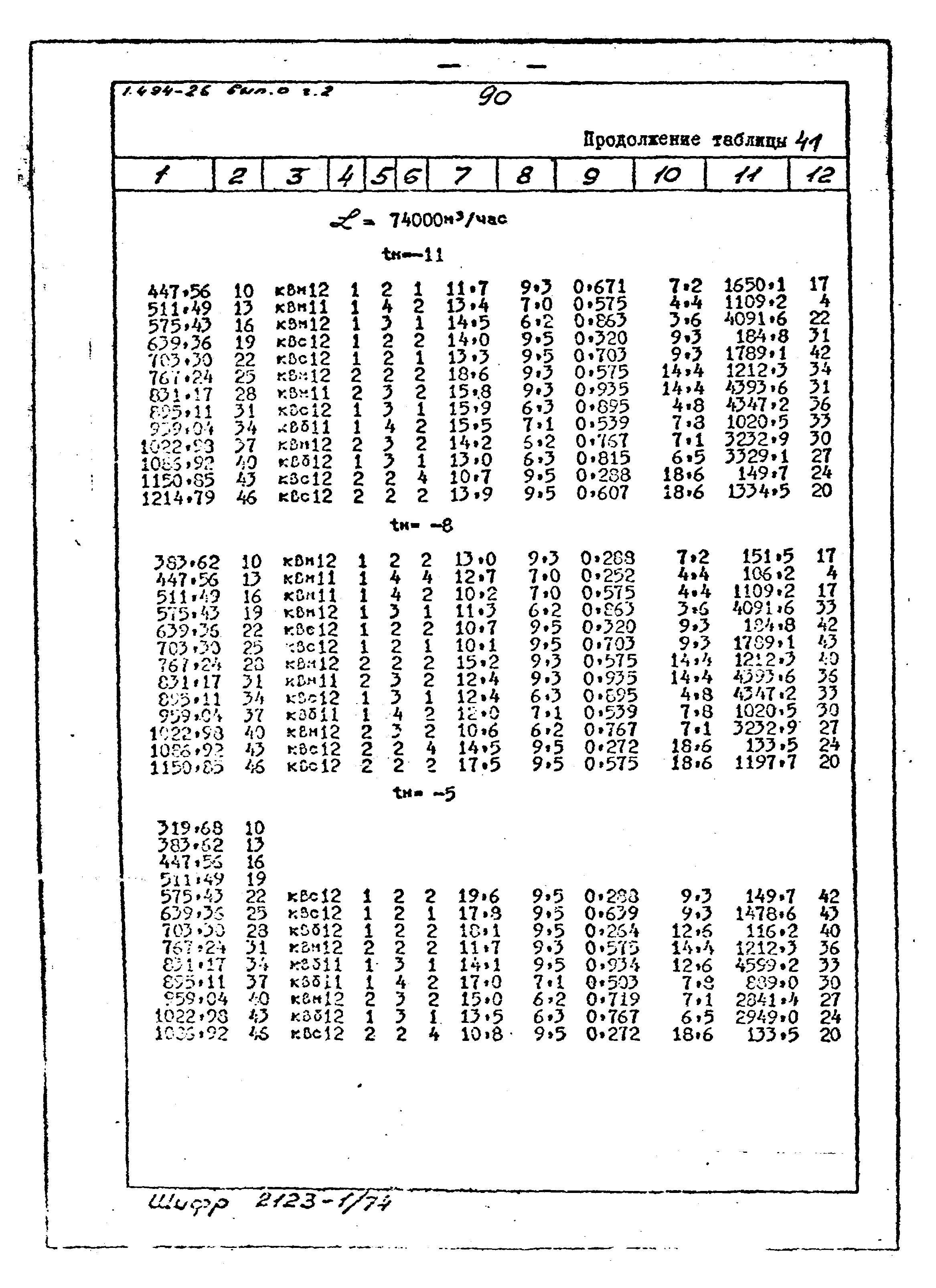 Серия 1.494-26