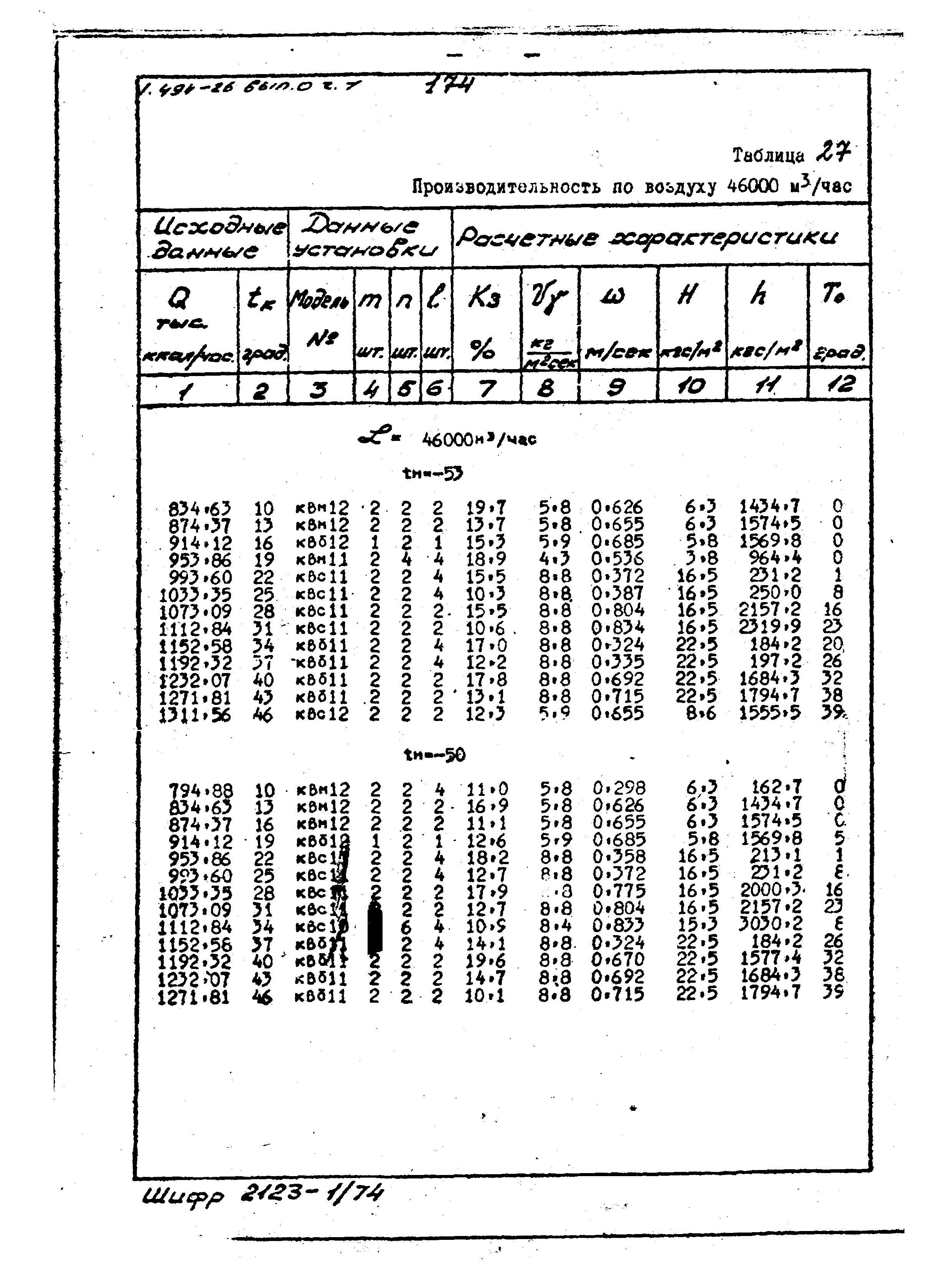 Серия 1.494-26