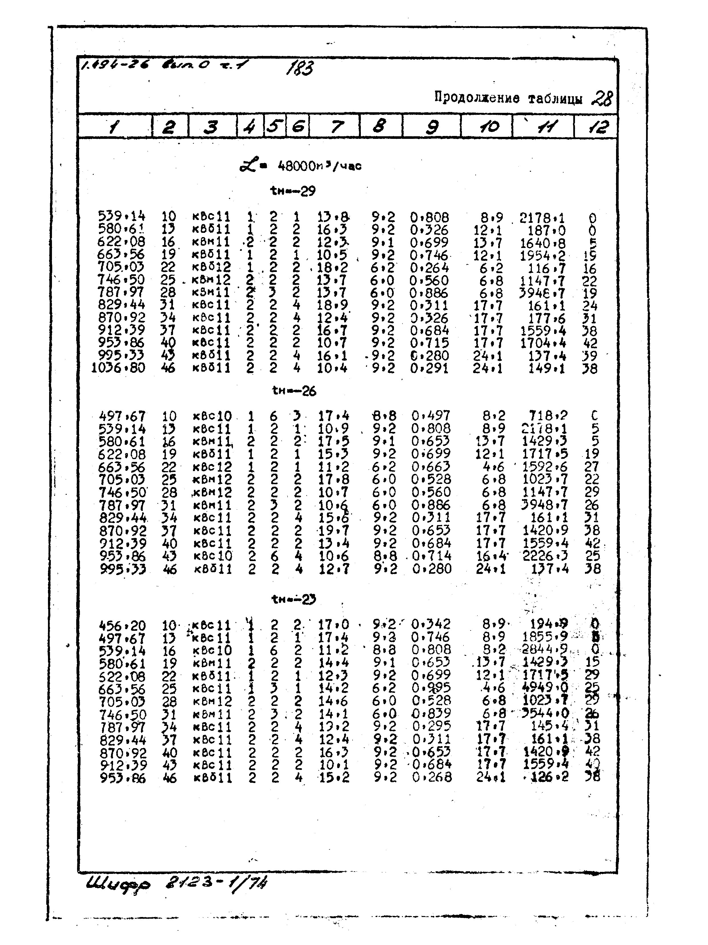 Серия 1.494-26