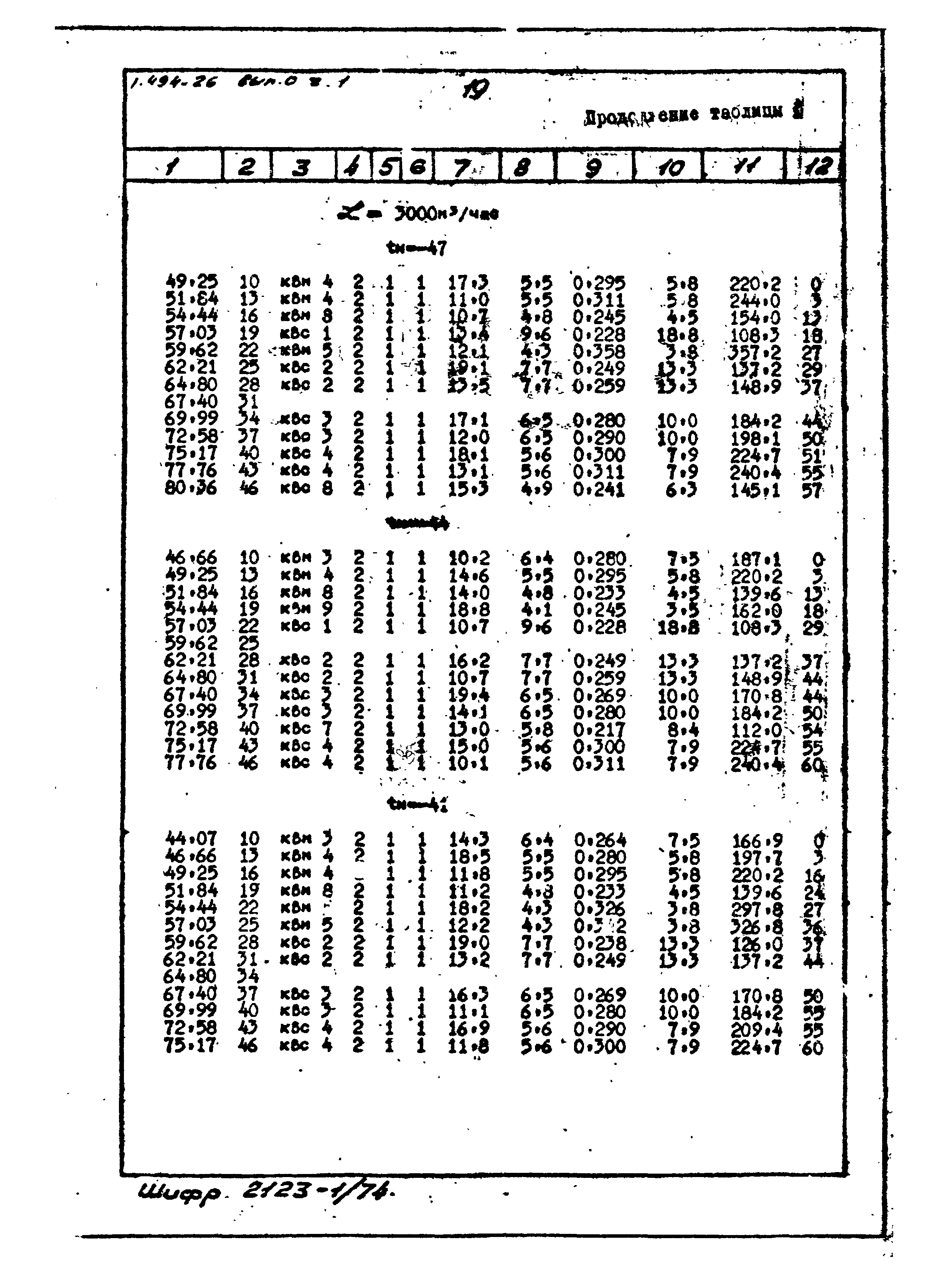 Серия 1.494-26