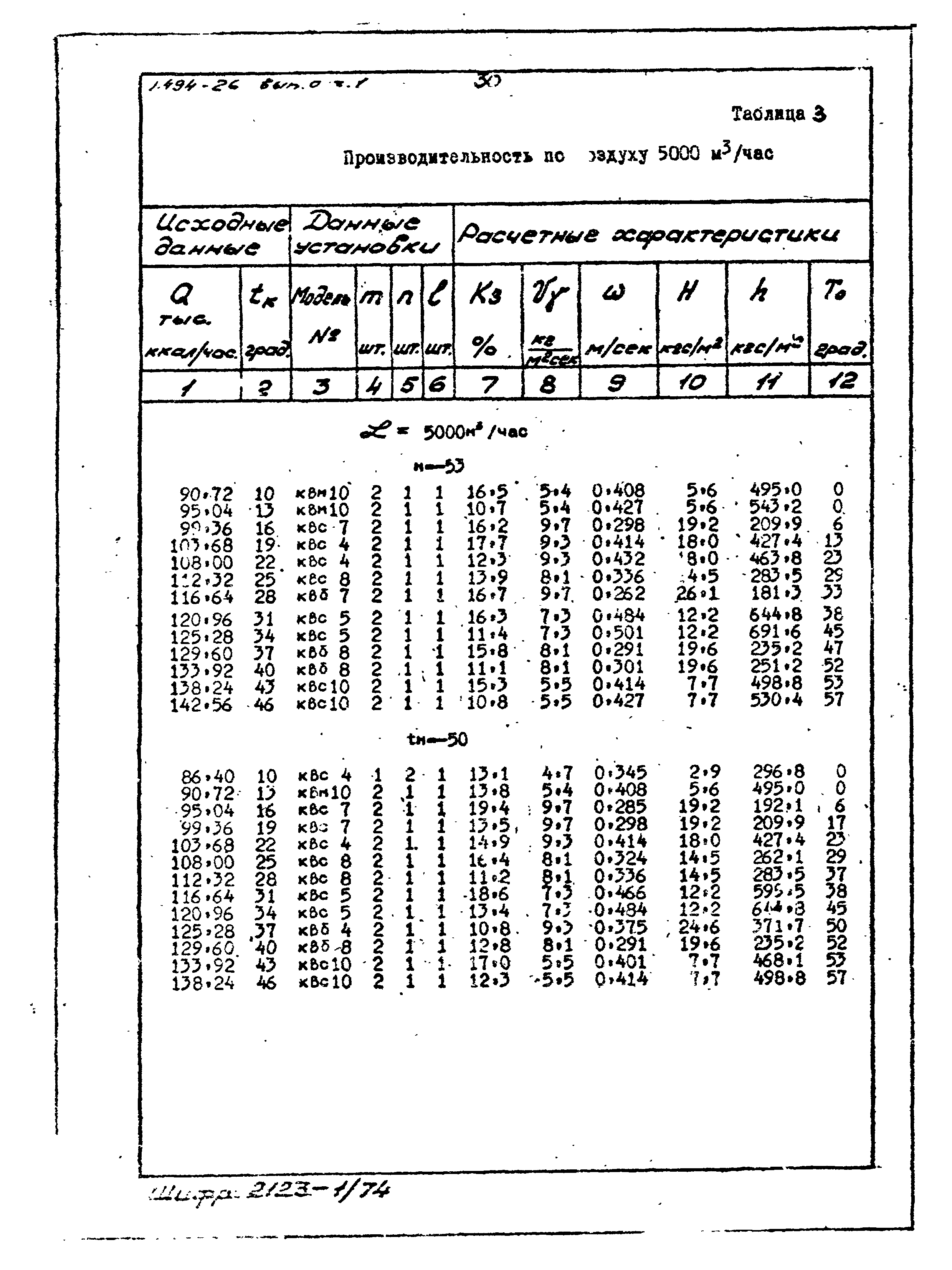 Серия 1.494-26