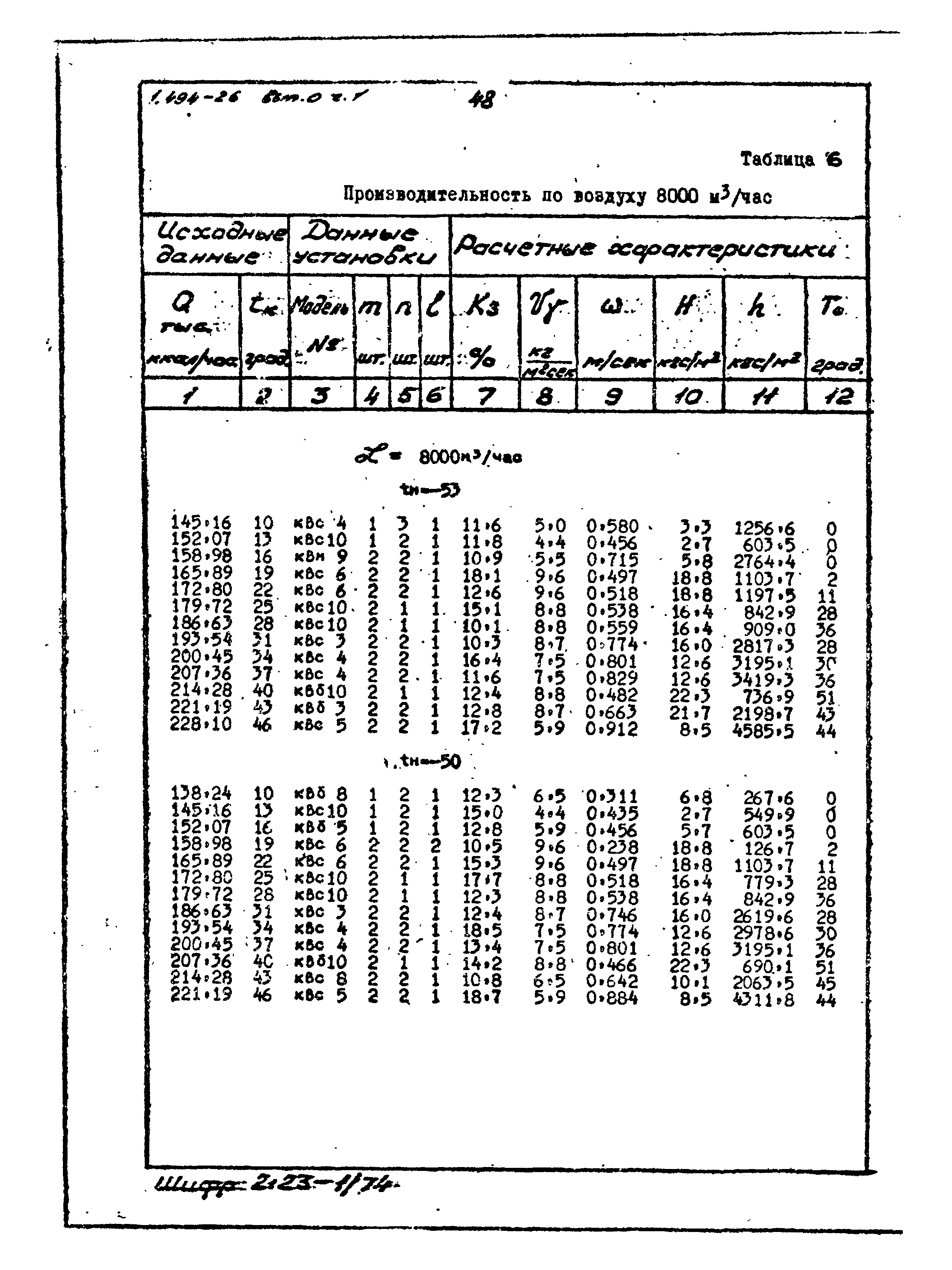 Серия 1.494-26