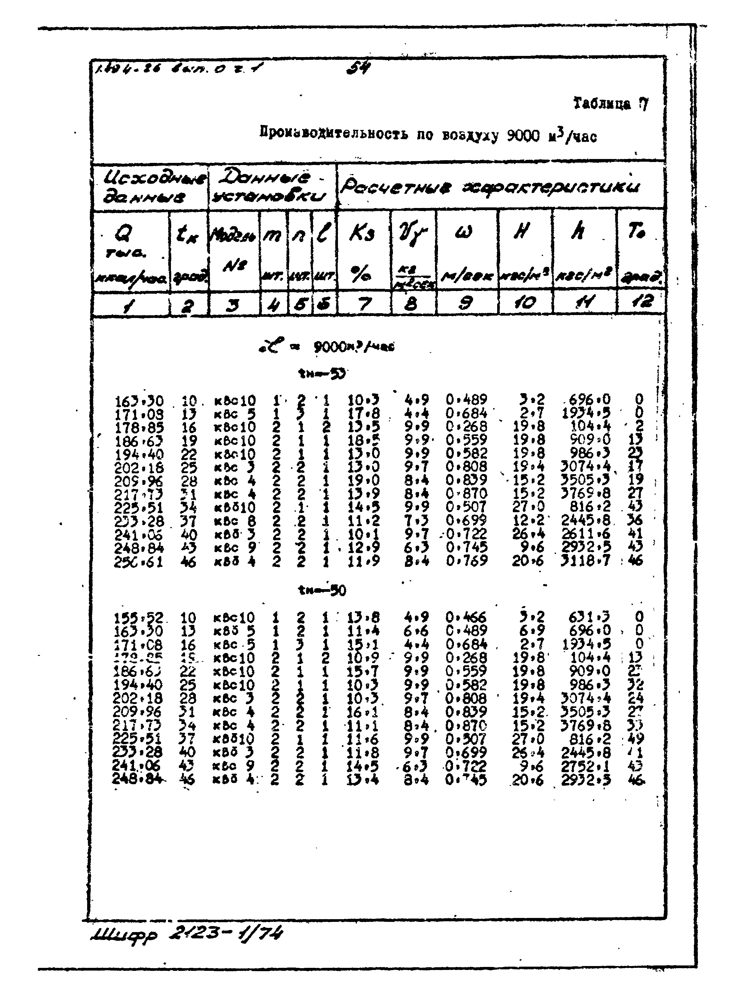 Серия 1.494-26