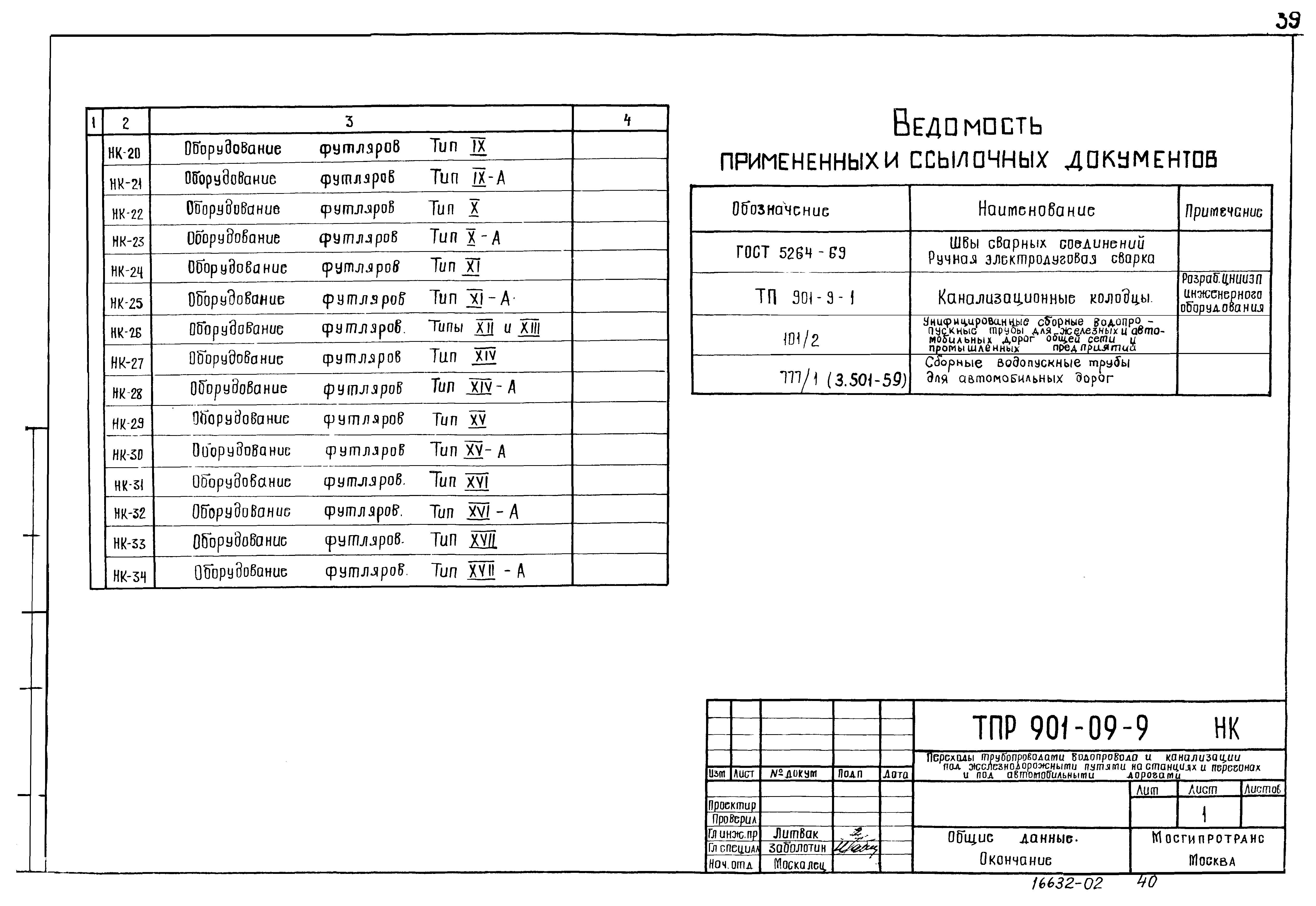 Типовые проектные решения 901-09-9