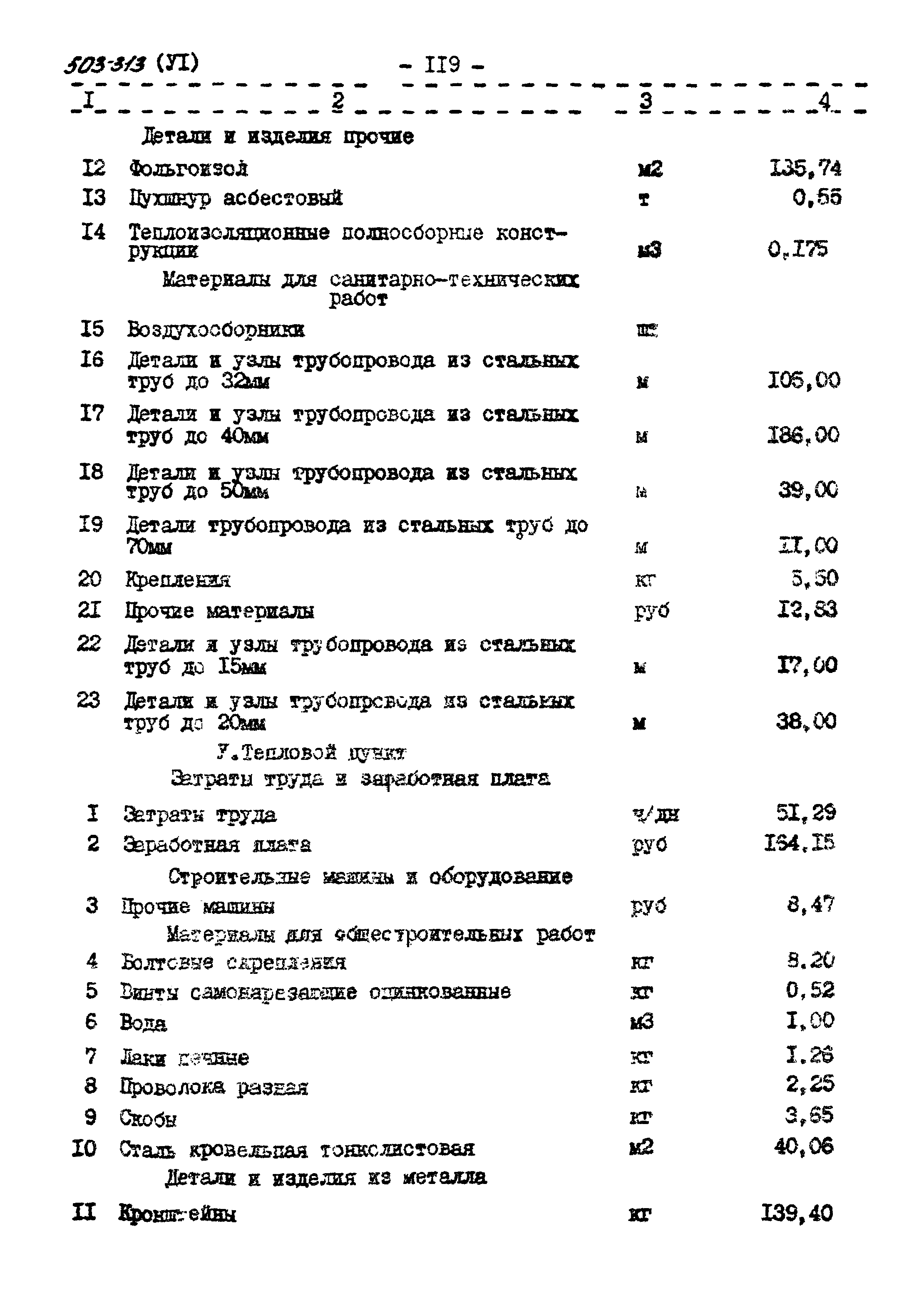 Типовой проект 503-313