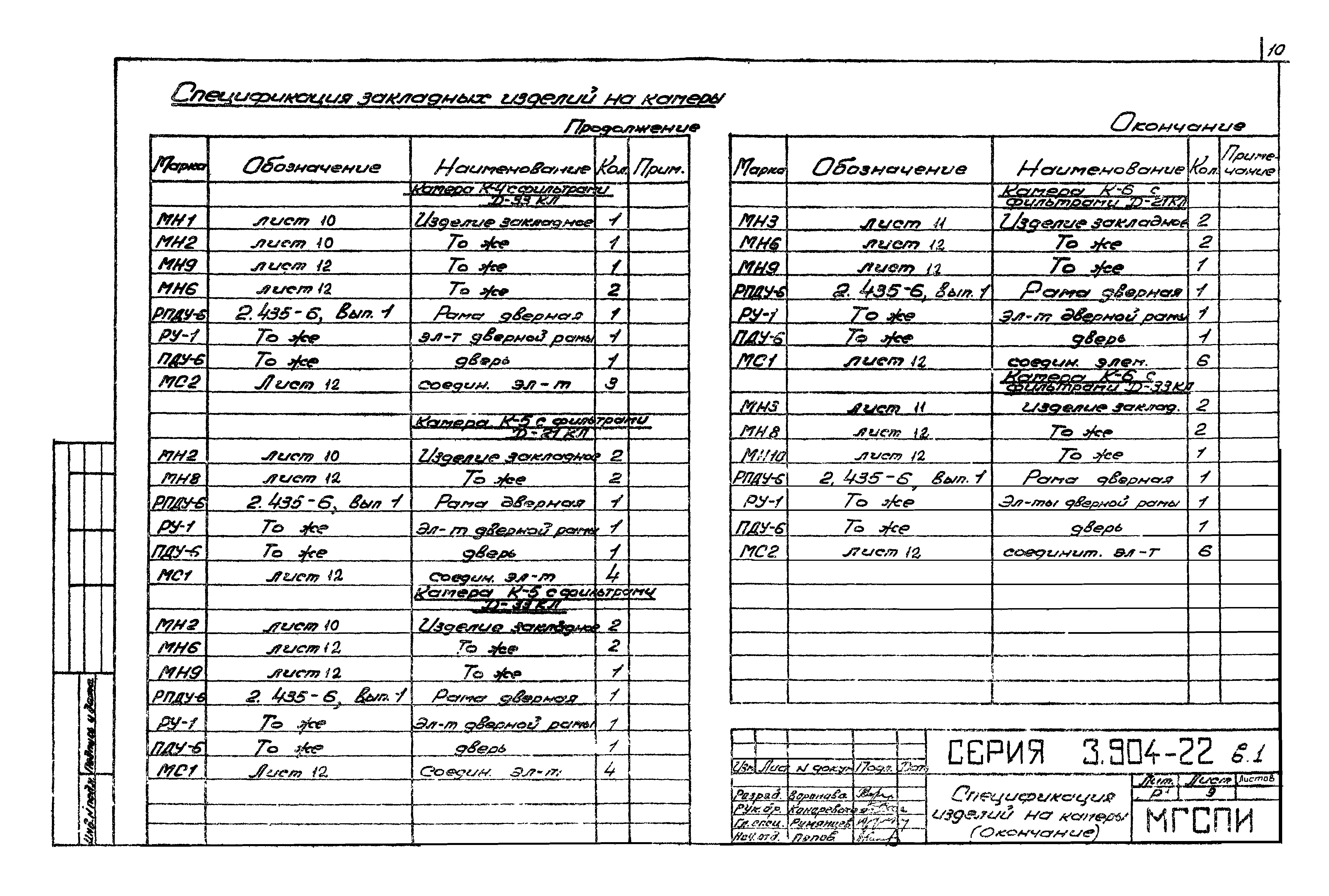 Серия 3.904-22