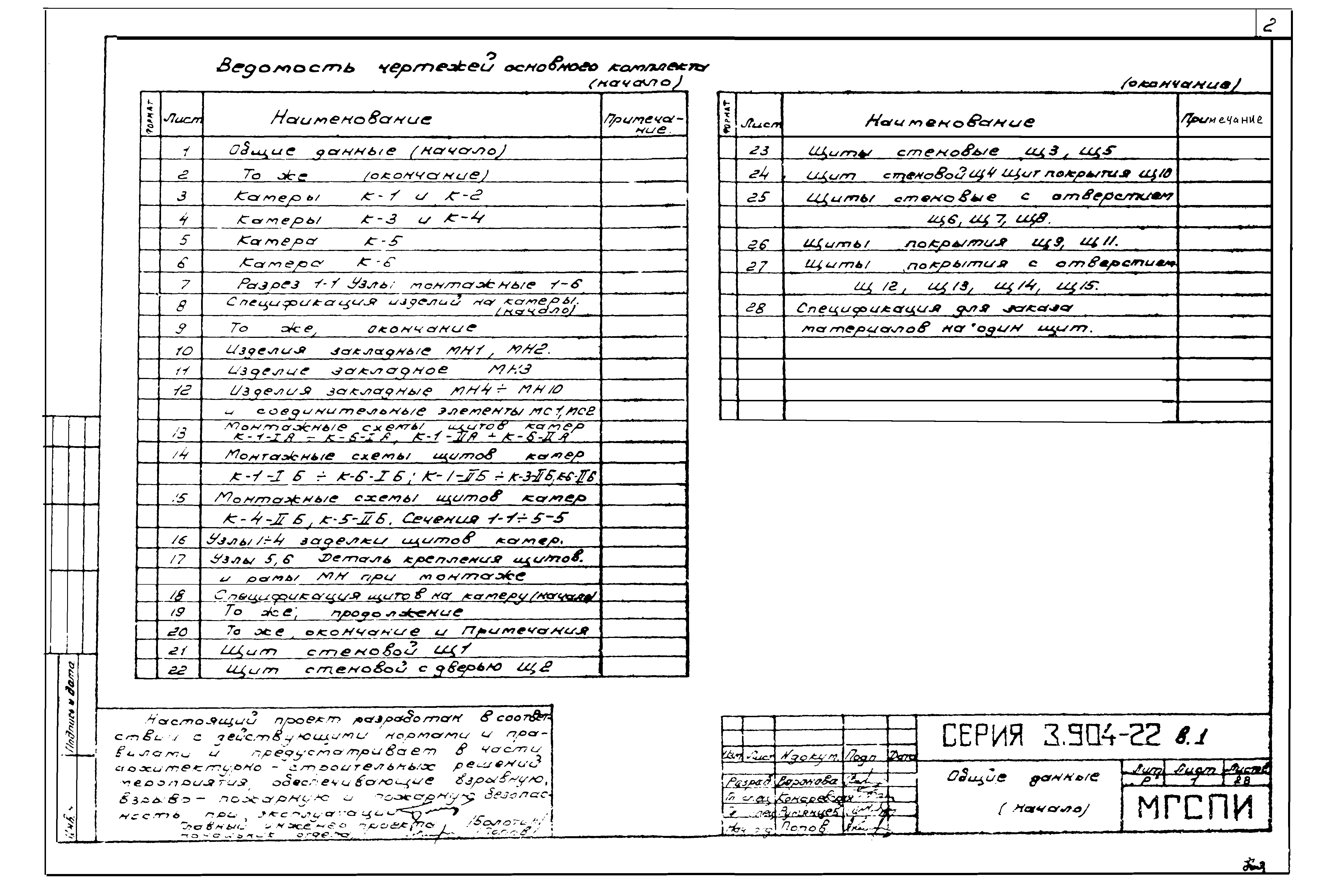 Серия 3.904-22