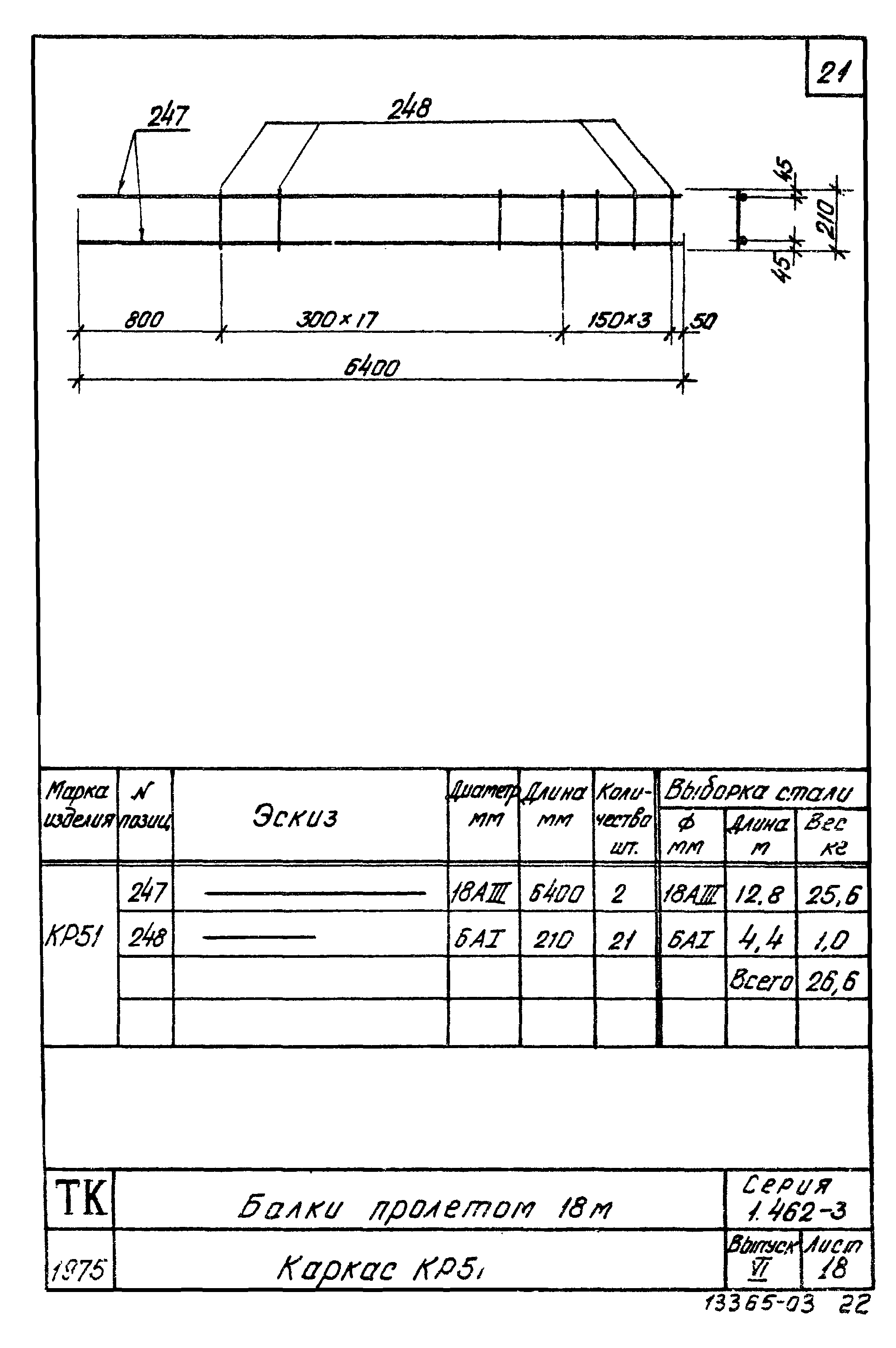 Серия 1.462-3