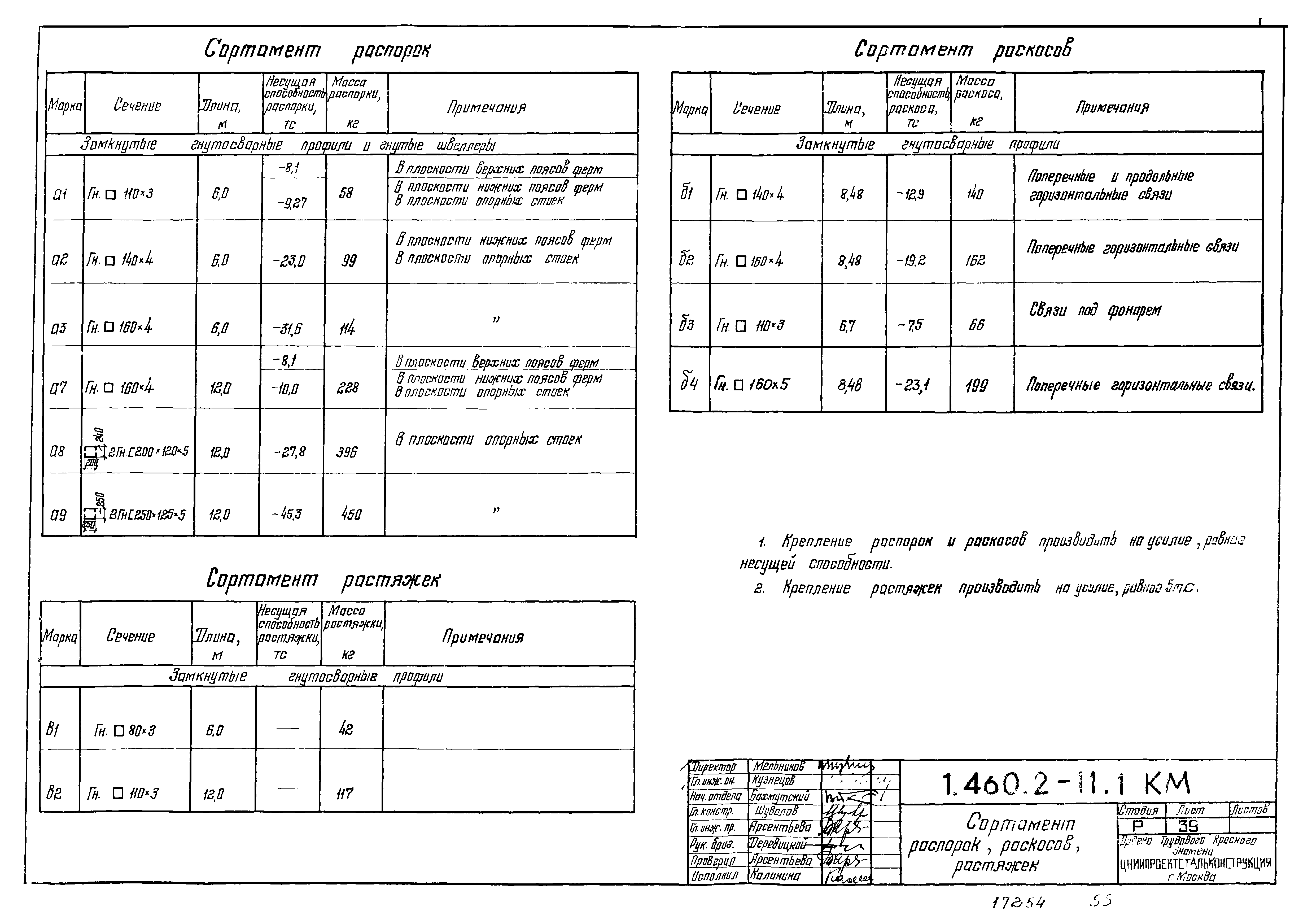 Серия 1.460.2-11