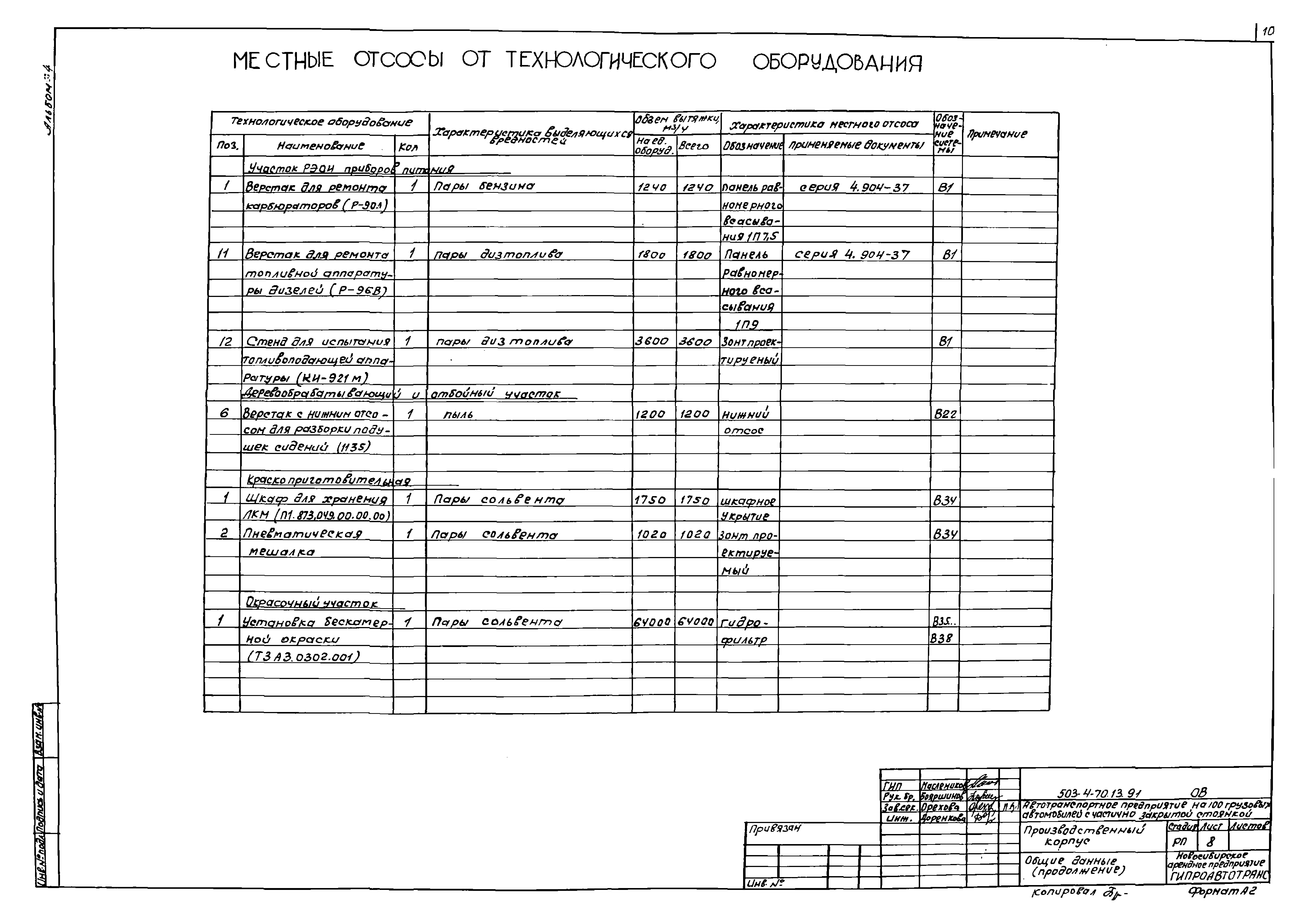 Типовой проект 503-4-70.13.91