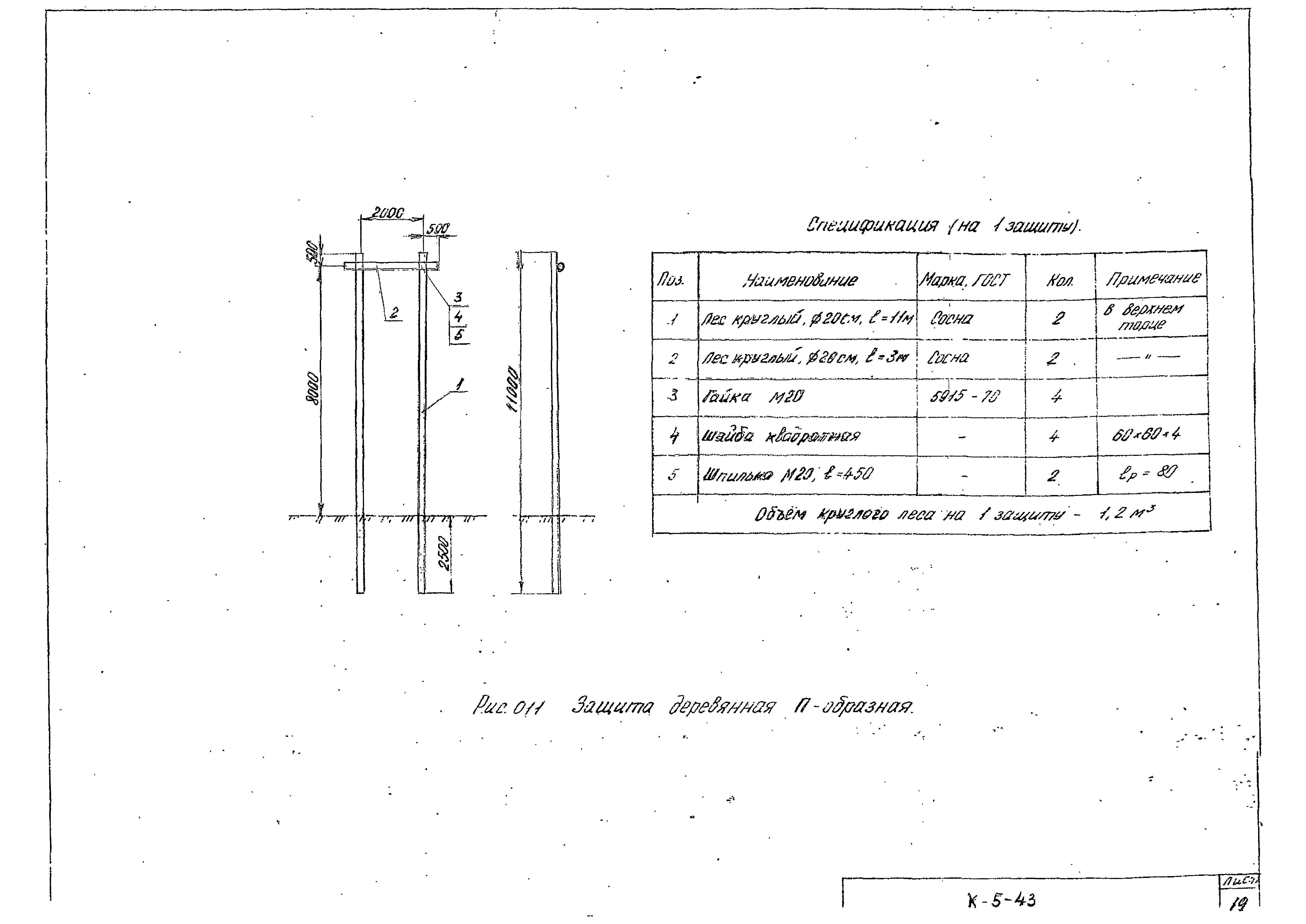 Технологическая карта К-5-43