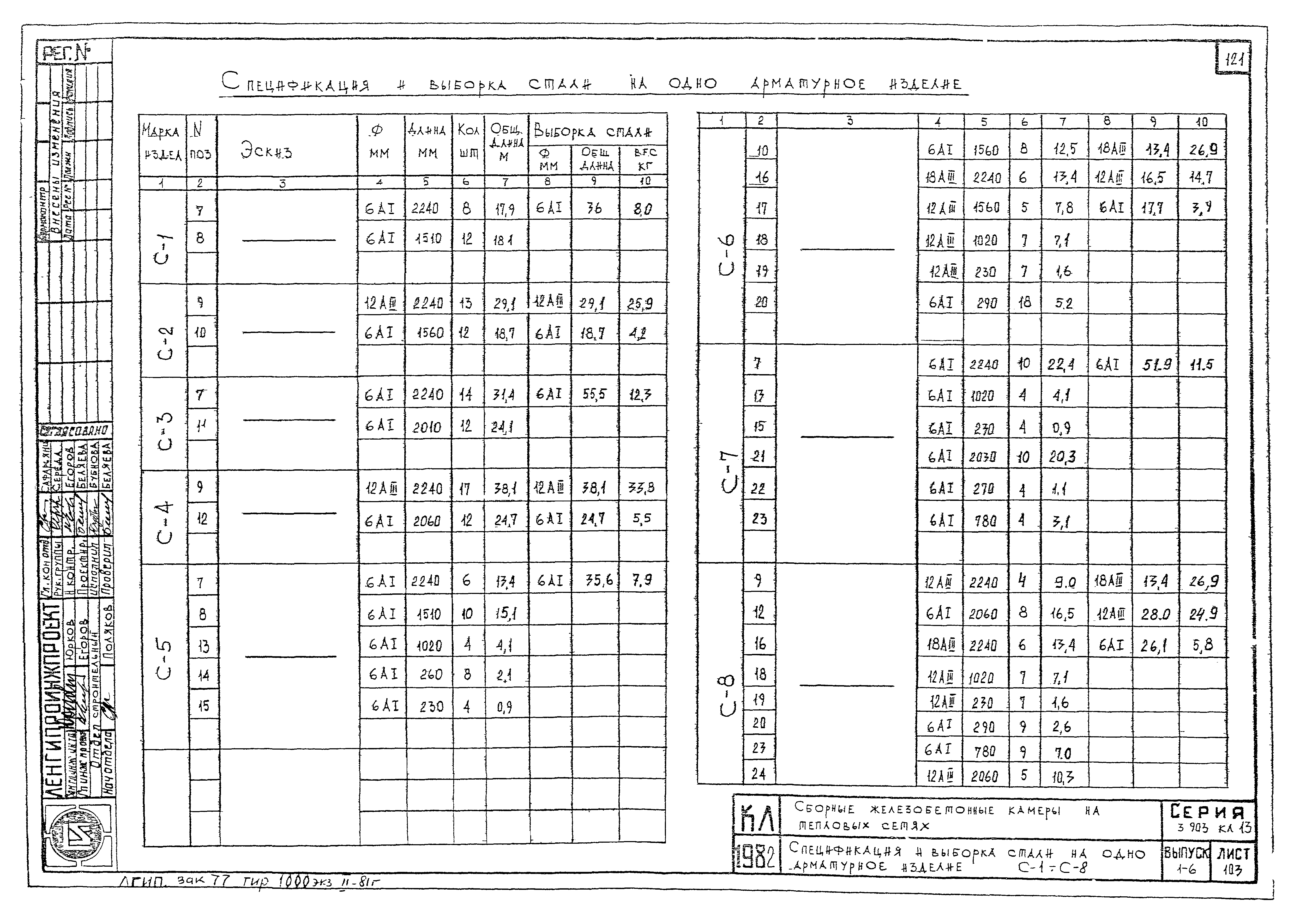 Серия 3.903 КЛ-13
