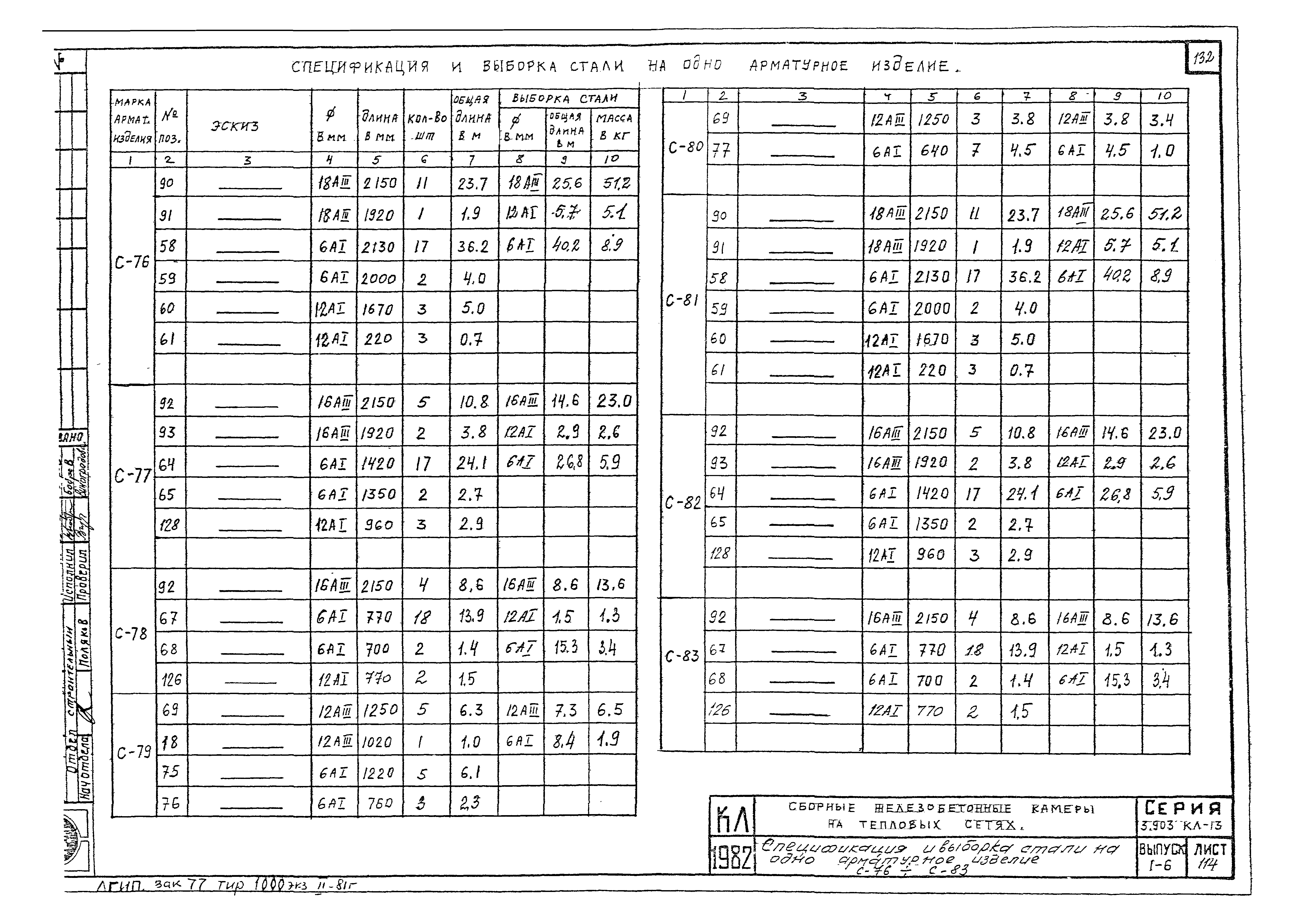 Серия 3.903 КЛ-13